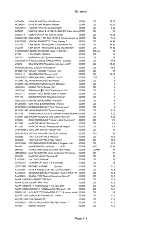 En_estoc
Page 314
HCD8054 DAVE ALVIN "King of California" 00214 CD 17.13
HCD8049 DAVE ALVIN "Museum of heart" 00214 CD 17.13
RCA66510 TOKENS "The lion sleeps tonight" 00215 CD 9.02
ACD067 MIKE HILLMAN & LATIN HILLBILLIES "Have bop will travel"00215 CD 10
CRCD01X CRAZY CAVAN "It's wild, it's weird" 00215 CD 13.65
PSALM2320 BAD MUSIC FOR BAD PEOPLE Cramps taught us 00215 CD 13.8
RSRCD006 JOHNNY BURNETTE "That's the way I" 00215 CD 14.42
CED212 LINK WRAY "Missing links 3.Some kinda nut" 00215 CD 14.42
CED211 LINK WRAY "Missing links 2.Big city after dark" 00215 CD 14.42
N120HI203D804203A2LIBERTY RECORDS History 1955-1971 00215 CD-rom 15
ST075 LAS VEGAS GRIND 3 00215 CD 15
CNCD22 HORMONAUTS "Spanish omelette" 00215 CD 15
CDCHD1119 A ROCK & ROLL DANCE PARTY (Varios) 00215 CD 15.5
JRCD4 STARGAZERS "Speaking clock says rock!" 00215 CD 16.83
NORTON300CDMAD DADDY "Wavy gravy!" 00215 CD 16.9
SPCD21752 CHUCK HIGGINS "Pachuko Hop" 00215 CD 17
CDCH312 STARGAZERS "Back in orbit" 00215 CD 18.03
ONUDP31CDAFRICAN HEAD CHARGE "Touch" 00216 CDS 4
74321551532JAYME MARQUES "En directo" 00216 CD 9
74321551552JAYME MARQUES "Jayme Marques" 00216 CD 9
UBCD305 BOSSA TRES "Bossa trΩs" 00216 CD 9
UBCD306 SAMBALAN╟O TRIO "Sambalanτo Trio" 00216 CD 9
UBCD311 BOSSA TRES "Bossa trΩs e Jo Basile" 00216 CD 9
PG1103 DENNIS BROWN "Beautiful morning" 00216 CD 9
ONUCD0034 MISSING BRAZILIANS "Warzone" 00216 CD 9
BFCDS903 DUB WISE & OTHERWISE (Varios) 00216 CD 9
SPECORIG1004DESMOND DEKKER "0.0.7 Shanty town" 00216 CD 9
74321551542JAYME MARQUES "So much feeling" 00216 CD 9.02
PCD156 W.HERMAN/T.PUENTE "Herman's heat & Puente's beat!"00216 CD 9.02
74321914252SHORTY ROGERS "Afro-cuban influence" 00216 CD 9.02
CP4008 RICO RODRIGUEZ "Tribute to Don Drummond" 00216 CD 9.5
4731142 MARCOS VALLE "Braziliance!" 00216 CD 9.9
4731152 MARCOS VALLE "Mustang cor de sangue" 00216 CD 9.9
VAMPI019CDJOE CUBA SEXTET "Bustin' out" 00216 CD 10
SPECXX2038TROJAN FOUNDATION DUB (Varios) 00216 2CD 10
3052662 TOOTS & MAYTALS "Recoup" 00216 CD 10.5
3052672 TOOTS & MAYTALS "Ska Father" 00216 CD 10.5
JGECD006 JOE GIBBS/PROFESSIONALS "Majestic dub" 00216 CD 10.6
540082 MAMBO MANIA (Varios) 4CD 00216 4CD 10.82
LMNK20 ACHILIFUNK Gipsy soul 1969-1979 +book 00216 CD+BK 11
LMNK29CD MAS ACHILIFUNK Gipsy soul from 21th century 00216 CD 11
5595162 MARCOS VALLE "Samba 68" 00216 CD 12
TJACD182 VULCANS "Startrek" 00216 CD 12
CDTRL307 TIGHTEN UP VOLS 3 & 4 (Varios) 00216 CD 12
JGECD009 REGGAE JEGGAE (Varios) 00216 CD 12.1
TJACD050 DAVE & ANSEL COLLINS "Dave & Ansel C." 00216 CD 12.8
TJACD036 DESMOND DEKKER "Israelites. Best of 1963-71" 00216 CD 12.8
TJACD078 SKATALITES "Guns of Navarone. Best of" 00216 CD 12.8
FANIA1039592RAY BARRETTO "Acid" 00216 CD 12.9
FANIA 1039542JOE BATAAN "Riot" 00216 CD 12.9
FANIA1039582PETE RODRIGUEZ "I like it like that" 00216 CD 12.9
FANIA1039622MONGUITO SANTAMARIA "Blackout" RE 00216 CD 12.9
CRREV161 A.GILBERTO/W.WANDERLEY T. "A certain smile" 00216 CD 13
82876712572MARIO CASTRO NEVES Varios 00216 CD 13.2
82876712632OS COBRAS "O" 00216 CD 13.2
VAD005CD ERICA-CHIQUINHO TIMOTEO "Brazil 77" 00216 CD 13.2
197850 BWANA "Bwana" 00216 CD 13.3
 