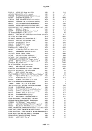 En_estoc
Page 316
DGA3014 JORGE BEN "Jorge Ben (1969)" 00216 CD 16.9
JMANCD019 DANCE THE LATIN... (Varios) 00216 CD 17
FR009CD BASIC PRINCIPLES OF SOUND 3(Varios) 00216 CD 17.1
5365842 CAETANO VELOSO "Livro" 00216 CD 17.13
SJRCD40 100% DYNAMITE Ska Soul Funk Jamaica 00216 CD 17.3
HF00010 DIGGIN' IN THE CRATE Special sampling 00216 CD 17.4
OH0014 GODFATHERS OF DJ'S Dancehall style 00216 CD 17.58
OHCD004 UNEARTHED GOLD OF ROCK STEADY 1 00216 CD 17.58
RUSCD8241 LEE PERRY meets BULLWACKIE "Satan's dub" 00216 CD 17.6
CD2001 BOSSA 70 "Bossa 70" 00216 CD 17.9
8385572 CAETANO VELOSO "Caetano Veloso" 00216 CD 18
73145428082GILBERTO GIL "Louvaτao" 00216 CD 18
LR135CD CAETANO VELOSO "Caetano Veloso"(a little more blue)"RE00216 CD 18.1
VPCD2185 HI FEVER (Varios) 00216 CD 18.15
WATER191 GILBERTO GIL "Gilberto Gil ╖ 1971" 00216 CD 18.4
LR144CD CAETANO VELOSO "Irene (1969)" 00216 CD 18.6
69CD004 BAD MANNERS "Ska'n'b" 00216 CD 18.63
0662422 MAD FOR SKA (Varios) 00216 CD 19.3
LION617 OPA "Back home" UGY 00216 CD 19.3
RAS3252CD CULTURE "Payday" 00216 CD 19.38
9832475 LUIZ BONFA "Le roi de la Bossa Nova" 00216 CD 19.7
9833072 TANIA MARIA "Brasil with my soul" 00216 CD 19.7
SLPCD337 WILLIE COLON "El malo" 00216 CD 19.83
SLP348 GEORGE GUZMAN "Introducing" 00216 CD 19.83
SLPA8550 PETE RODRIGUEZ "I like it like that" 00216 CD 19.83
TKOROUND34RHYTHM DOCTORS "Reggae injection" 00216 CD 21.34
A2Y005 DONKEY SHOW "Just can't get enough of" 00216 CD 21.79
A2Y006CD EQUATORS "Hot" 00216 CD 21.79
PALMCD2012DA LATA "Songs from the tin" 00216 CD 22.09
250035 PATO BANTON "Time come" 00216 CD 22.09
ICH9015CD LEGENDARY BLUES BAND "Prime time.." 00217 CD 6.01
BGOCD195 EDDIE BOYD "7936 south rhodes" 00217 CD 10
PCD18 EARL HOOKER "Blue guitar" 00217 CD 10
SPV49402CDSONNY TERRY/B.McGHEE "Whoopin' the blues" 00217 CD 12
AK389 KENNY WAYNE "Borned with../Raised on r'n'r" 00217 LP 15.9
214431 ROB HOEKE "Down south" 00217 2CD 22.6
5384592 QUINCY JONES "Strike up the band" 00218 CD 6
CASCD1117 BRAND X "Unorthodox Behaviour" 00218 CD 6
1794440 CHARLY ANTOLINI "In the groove" 00218 CD 9
74321643142DOUBLE SIX "Meet Q.Jones/Les Double six" 00218 CD 10.25
SK1002. GABOR SZABO "Bacchanal" 00218 CD 10.5
SK1004 GARY McFARLAND "America the beautiful..." 00218 CD 10.5
SK1003 GARY McFARLAND "Does the sun really.." 00218 CD 10.5
9808191 CHARLY ANTOLINI "Drum beat" 00218 CD 10.7
9811446 DON MENZA "Morning song" 00218 CD 10.7
981126 FRITZ PAUER TRIO "Blues inside out" 00218 CD 10.7
CDSML8403 HENRY LOWTHER BAND "Child song" 00218 CD 11
MPS9808190 WOLFGANG DAUNER "Music Zounds" 00218 CD 12
CRCD005 MARC MOULIN "Placebo sessions" 00218 CD 12
5596612 JOE WILLIAMS/COUNT BASIE "The greatest!" 00218 CD 12
5596292 BILL EVANS TRIO "Bill Evans at Town Hall" 00218 CD 12
CDSML8413 MICHAEL GARRICK 5TET "October woman/Anthem"00218 CD 12
CDSML8417 JOHNNY ALMOND M.M. "Patent pending" 00218 CD 12
CDSML8419 TERRY CAVENDISH ORCH. "All in an afternoon's work"00218 CD 12
CDSML8409 JOHN CAMERON QUARTET "Off centre" 00218 CD 12
CDSML8405 CHITINOUS ENSEMBLE "Chitinous" 00218 CD 12
9884046 JIMMY SMITH "The cat" 00218 CD 12
 