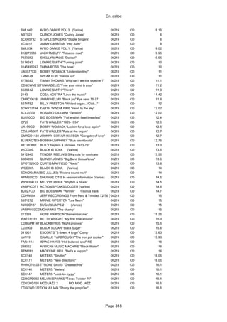 En_estoc
Page 318
SML042 AFRO DANCE VOL.3 (Varios) 00219 CD 5.15
NST021 QUINCY JONES "Quincy Jones" 00219 CD 6
SCD85732 STAPLE SINGERS "Staple Singers" 00219 CD 6
VCS017 JIMMY CARAVAN "Hey Jude" 00219 CD 9
SML034 AFRO DANCE VOL.1 (Varios) 00219 CD 9.02
812273583 JACK McDUFF "Tobacco road" 00219 CD 9.95
7930652 SHELLY MANNE "Daktari" 00219 CD 9.95
3114242 LONNIE SMITH "Turning point" 00219 CD 10
3145495242 DIANA ROSS "The boss" 00219 CD 10
UA5577CD BOBBY WOMACK "Understanding" 00219 CD 11
LMNK28 SPEAK LOW "Hands up!" 00219 CD 11
5778282 TIMMY THOMAS "Why can't we live together?" 00219 CD 11.1
CDSEWM212FUNKADELIC "Free your mind & your" 00219 CD 11.2
5638442 LONNIE SMITH "Think!" 00219 CD 11.3
2143 COSA NOSTRA "Love the music" 00219 CD 11.42
CMRCD618 JIMMY HELMS "Black joy" Pye sess.75-77 00219 CD 11.9
5374752 BILLY PRESTON "Wildest organ.../Club..." 00219 CD 12
SONY32194 EARTH WIND & FIRE "Head to the sky" 00219 CD 12.02
SCCD309 ROSARIO GIULIANI "Tension" 00219 CD 12.02
BU050CD BIG BOSS MAN "Full english beat breakfast" 00219 CD 12.4
C720 FATS WALLER "1929-1934" 00219 CD 12.5
UA199CD BOBBY WOMACK "Lookin' for a love again" 00219 CD 12.6
CDAJA5007 FATS WALLER "Fats at the organ" 00219 CD 12.7
CMRCD1131 JOHNNY GUITAR WATSON "Gangster of love" 00219 CD 12.7
BLUENOTE94706BOBBI HUMPHREY "Blue breakbeats" 00219 CD 12.75
RETRO861 BLO "Chapters & phrases. 1973-75" 00219 CD 13.3
WCD009. BLACK IS SOUL (Varios) 00219 CD 13.5
5412942 TENDER FEELIN'S Silky cuts for cool cats 00219 CD 13.55
9884039 QUINCY JONES "Big Band BossaNova" 00219 CD 13.6
SPOT526CD CURTIS MAYFIELD "Roots" 00219 CD 13.8
WCD007. BLACK IS SOUL (Varios) 00219 CD 14
SONORAMAC44BIG JULLIEN "Riviera sound no.1" 00219 CD 14
RPM509CD SHUGGIE OTIS In session information (Varios) 00219 CD 14.5
WPR004CD MELVYN PRICE "Rhythm & blues" 00219 CD 14.5
VAMPICD71 ACTION SPEAKS LOUDER (Varios) 00219 CD 14.6
BU027CD BIG BOSS MAN "Winner" 1 bonus track 00219 CD 14.7
CDHW084 JEFF RECORDINGS From Peru & Trinidad 72-76 (Varios)00219 CD 15
5351272 MINNIE RIPERTON "Les fleurs" 00219 CD 15
AJXCD187 SUGARLUMPS 2 (Varios) 00219 CD 15
VAMPI103CDMOHAWKS "The champ" 00219 CD 15
213369 HERB JOHNSON "Remember me" 00219 CD 15.25
WATER151 BETTY WRIGHT "My first time around" 00219 CD 15.3
CDBGPM147 BLACKBYRDS "Night grooves" 00219 CD 15.5
CD2003 BLACK SUGAR "Black Sugar" 00219 CD 15.6
041901 ESCORTS "3 down, 4 to go" Comp 00219 CD 15.63
UV019 CAMILLE YARBROUGH "The iron pot cooker" 00219 CD 15.93
FAN4114 ISAAC HAYES "Hot buttered soul" RE 00219 CD 16
288062 AFRICAN MUSIC MACHINE "Black Water" 00219 CD 16
RPM281 MADELINE BELL "Bell's a poppin'" 00219 CD 16
SC6148 METERS "Struttin'" 00219 CD 16.05
SC6171 METERS "New directions" 00219 CD 16.05
RHINO70533 TYRONE DAVIS "Greatest hits" 00219 CD 16.1
SC6146 METERS "Meters" 00219 CD 16.1
SC6147 METERS "Look-ka py py" 00219 CD 16.1
CDBGPD092 MELVIN SPARKS "Texas Twister 75" 00219 CD 16.4
CDKEND150 MOD JAZZ 2 MO' MOD JAZZ 00219 CD 16.5
CDSEWD122 DON JULIAN "Shorty the pimp Ost" 00219 CD 16.5
 