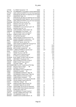 En_estoc
Page 32
LST7406 P.J. PROBY "Somewhere" FR 00025 LP 15
BELL1116 5TH DIMENSION "Living together, growing together" US00025 LP 15
LST7487 GARY LEWIS & PLAYBOYS "(You don't have to)paint me a picture" US00025 LP 15
ST2651 DAVID McCALLUM "Music it's happening now" US 00025 LP 15
SP4147 SANDPIPERS "Softly" US 00025 LP 15
T2651 DAVID McCALLUM "Music it's happening now" US 00025 LP 15
ES101 BUCHANAN BROTHERS "Medicine.../Son of a lovin'.."00025 LP 15
LRP3487 GARY LEWIS & PLAYBOYS "(You don't have to)paint me a picture" US00025 LP 15
PR4004SD SPECTRAS "And you love her" US 00025 LP 15
SD8169 RASCALS "Once upon a dream" US 00025 LP 15
KC31103 RASCALS "Island of real" US 00025 LP 15
SP4183 CHECKMATES "Love is all have to give" US 00025 LP 15
SPC3321 NILSSON "Rock'n'roll" US 00025 LP 15
HKS54155 LOVIN' SPOONFUL "What's shakin'" ES 00025 LP 15
LBS83228 5TH DIMENSION "The Fantastic..." US 00025 LP 15
LP138 GAIL WYNTERS "A girl for all seasons" 00025 LP 15
AS128017 SONNY & CHER "Look at us" GER 00025 LP 15
USR6010 4TH EDITION "Naturally!!" 00025 LP 15
LP12080 SANDY NELSON "Let there be drums" US 00025 LP 15
DLP25909 SOUND SYMPOSIUM "Contemporary ..." US 00025 LP 15
MASA MONDAY MORNING "Lost & found" US 00025 LP 15
CL2812 UNION GAP "Woman, woman" US 00025 LP 15
CS9664 GARY PUCKETT & UNION GAP "Young girl" US 00025 LP 15
CON15009 ASSOCIATED GROUP "Top pop hits" 00025 LP 15.03
WW7131 WALTER SCOTT "Just you wait" 00025 LP 15.03
SR59020R MITCH RYDER "Greatest hits" RE 00025 LP 15.03
DCS150823 T.JAMES & SHONDELLS "Grandes exts." 00025 2LP 15.03
R6232 DON HO "Tiny bubbles" OG 00025 15.03
211715 FORUM "The river is wide" RE 00025 LP 15.45
BR101- GREAT SCOTS "Great Scots arrive" 00025 LP 15.6
BR103- E-TYPES "Live at Rainbow 1966" 00025 LP 15.6
RCA3603C BLUE THINGS "The Blue Things" RE (azul) 00025 LP 15.6
DR1028- GENTS/BEST "We gotta get outta ..." 00025 LP 15.9
ZRHI70941 MITCH RYDER & D.W."Rev up: best of" 00025 LP 16
VXS0281 BOBBY FULLER "Tapes volume 2" 00025 LP 16
RGF005 COLLAGE "Collage" RE 00025 LP 16
MUSTANG901HBOBBY FULLER "I fought the law" RE 180gr. 00025 LP 16
SR-61207 McCOYS "Hang on sloopy" RE 00025 LP 16
COL5008 DUPREES "The best of" 00025 LP 16
REV16LP MILLENNIUM "Voices of the Millennium" 00025 LP 16.1
WBR02 NOMADDS "Nomadds" RE 00025 LP 16.1
742926 GOLDEBRIARS "Goldebriars" 180gr. RE 00025 LP 16.5
742925 GOLDEBRIARS "Straight ahead!" 180gr. RE 00025 LP 16.5
AK042LP ERNIE JOSEPH "An american emperor" 00025 LP 17.7
AK048LP CHRISTOPHER "Christopher" RE 00025 LP 17.7
AK285LP BRITISH NORTH.A. "In the beginning" RE CAN 00025 LP 17.7
COL2589 CRYAN' SHAMES "Sugar & spice" RE 00025 LP 18
E26327 THIRD RAIL "ID Music" RE 00025 LP 18
LSP4302 ZAGER & EVANS "Zager & Evans" OG 00025 18
73069 CASCADES "Maybe the rain will fall" 00025 LP 18
22170003 GOZOO BAND "Sounds that are happening!" 00025 LP 18
LR134LP MITCH RYDER "Detroit Memphis experiment" 00025 LP 18
2321102 DUANE EDDY "Guitar man" 00025 LP 18
SCS92005 5TH DIMENSION "The age of aquarius" 00025 LP 18
CH9719 ROTARY CONNECTION "Songs" CAN 00025 LP 18
BELL6045 5TH DIMENSION "Portrait" US 00025 LP 18
BDS5028 KASENETZ-KATZ SUPER CIRCUS US 00025 LP 18
 
