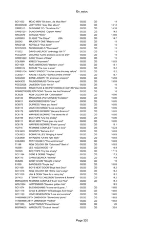 En_estoc
Page 320
SC11032 MOJO MEN "Sit down...it's Mojo Men" 00220 CD 14
MC5005CD JOEY STEC "Joey Stec album" 00220 CD 14.12
CRREV13 SUNSHINE CO. "Sunshine Co." 00220 CD 14.35
CRREV201 SUNDOWNERS "Captain Nemo" 00220 CD 14.5
RRCD079 SHAGGS "Wink" 00220 CD 14.65
VAR5953 CLIQUE "The Clique" USA 00220 CD 14.7
250242 MAJORITY ONE "Majority one" 00220 CD 15
RRCD128 NOVELLS "That did it!" 00220 CD 15
FOCD2005 THORINSHIELD "Thorinsield" 00220 CD 15
175522 DAVID AXELROD "Anthology: 68-71" 00220 CD 15
FOCD2044 DISCIPLE "Come and see us as we are!" 00220 CD 15
CRREV222 CAKE "Cream of Cake" 00220 CD 15
COL0689 KREEG "Impressin'" 00220 CD 15.03
SC11004 FIVE AMERICANS "Western union" 00220 CD 15.1
CRREV14 FORUM "The river is wide" 00220 CD 15.2
CRREV134 NANCY PRIDDY "You'rve come this way before" 00220 CD 15.2
COL6217 RACKET SQUAD "Same/Corners of mind" 00220 CD 15.7
AK042CD ERNIE JOSEPH "An american emperor" 00220 CD 15.93
AK043CD THUNDERMUGS "On the spot" 00220 CD 15.93
FOCD2026 JAMESON "Color him in" 00220 CD 16
FOCD2038 FRIAR TUCK & HIS PSYCHEDELIC GUITAR "Idem"00220 CD 16
RPMRETRO839FLIRTATIONS "Sounds like the Flirtations" 00220 CD 16
SC6026 NEW COLONY SIX "Colonization" 00220 CD 16.05
SC6133 MAGICIANS (PreTURTLES) "Invitation" 00220 CD 16.05
SC6011 KNICKERBOCKERS "Lies " 00220 CD 16.05
SC6073 DUPREES "Have you heard" 00220 CD 16.05
SC6113 LOVE EXCHANGE "Love exchange" 00220 CD 16.05
SC6179 HARPERS BIZARRE "Harpers Bizarre 4" 00220 CD 16.05
SC6178 HARPERS BIZARRE "The secret life of" 00220 CD 16.05
SC6159 BOX TOPS "Cry like a baby" 00220 CD 16.05
SC6111 MOJO MEN "There goes my mind" 00220 CD 16.05
SC6176 HARPERS BIZARRE "Feelin' groovy" 00220 CD 16.1
152716 FEMININE COMPLEX "To be in love" 00220 CD 16.23
COL5403 REGENTS "Barbara Ann" 00220 CD 16.83
COL0623 BONNE VILLES "Bringing it home" 00220 CD 16.83
COL0608 INVADERS "On the right track" 00220 CD 16.83
COL0683 PENTHOUSE 5 "The world is love" 00220 CD 16.83
71188 NEW COLONY SIX "Colonized!" Best of 00220 CD 16.83
182061 LEE HAZLEWOOD "13" 00220 CD 16.9
182529 BOX TOPS "Cry like a baby" 00220 CD 17.13
SC11164 GENE & DEBBE "Playboy" 00220 CD 17.3
BEAT10 CHRIS DEDRICK "Wishes" 00220 CD 17.9
SC6200 DAISY CHAIN "Straight or lame" 00220 CD 18
B1005 BAROQUES "Purple day" 00220 CD 18.03
SC11061 BOYS NEXT DOOR "Boys Next Door" 00220 CD 18.2
SC11016 NEW COLONY SIX "At the river's edge" 00220 CD 18.2
SC11035 JAN & DEAN "Save for a rainy day" 00220 CD 18.2
287433 ETERNITY'S CHILDREN "Sunshine & flowers" 00220 CD 18.2
BMRCD0013 FEMININE COMPLEX "Livin' love Plus" 00220 CD 18.4
WOU1004 HAPPENINGS "Greatest golden hits" 00220 19.5
SC11074 BUCKINGHAMS "In one ear & gone..." 00220 CD 19.65
SC11118 CHAD & JEREMY "Of Cabbages And Kings" 00220 CD 19.65
SC11120 LOVE GENERATION "Love and sunshine" 00220 CD 19.65
744659966325TH DIMENSION "Stoned soul picnic" 00220 CD 19.83
744659966425TH DIMENSION "Portrait" 00220 CD 19.83
SC11053 SAGITTARIUS "Present tense" 00220 CD 20
BIGPINK35 HARESUITE "Circle of friends" 00220 CD 20.6
 