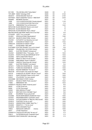 En_estoc
Page 321
SC11069 YELLOW BALLOON "Yellow Ballon" 00220 CD 21
TOP JIMMY INDEX "Anthology 67/69" 00220 CD 21.04
ANCD014 DAVID AXELROD "Earth rot" 00220 CD 21.64
HOTTRAX1 NIGHT SHADOWS "Volume 1: R&B 59-64" 00220 CD 23.44
60SGB02 BRYMERS "Sacrifice" 00221 CD 11
14596 13TH FLOOR ELEVATORS "Grackle debacle" 00221 CD 11.35
14886 13TH FLOOR ELEVATORS "Bull of the" 00221 CD 11.4
COL0718 DIMENSIONS "From all Dimensions" 00221 CD 12.02
REPUK1050 BLUES MAGOOS "Electric comic book" 00221 CD 13
REPUK1051 BLUES MAGOOS "Basic" 00221 CD 13
REPUK1049 BLUES MAGOOS "Psych. lollipop" 00221 CD 13
BEATRECORDS011WILLIAM PENN "William Penn & his Pals" 00221 CD 13.4
UTCD2205 LIGHT "Turn on the light" 00221 CD 13.5
VCL0621 SPECKULATIONS "Specklulations" 00221 CD 13.82
CRAP1010 NEUROTIC REACTIONS (Varios) 00221 CD 14
COL0591 OUTCASTS "Live! Standing room only" 00221 CD 14.27
ZDON5 SHADOWS OF KNIGHT "Live" 00221 CD 14.42
CRREV274 SHADOWS OF KNIGHT "Shake" 00221 CD 14.5
214927 ECHOE BAND "1965-1969" 00221 CD 14.7
8122748822 ELECTRIC PRUNES "Too much to dream" 00221 2CD 14.8
BACD001 POLARIS RDS. THE STORY (Varios) 00221 CD 14.95
186435 ELECTRIC PRUNES "Underground" 00221 CD 15
COL0541 BASEMENT WALL "There goes... Vol 2" 00221 CD 15.03
COL0670 RIVER STYX BLUES EMPORIUM "67/72" 00221 CD 15.03
COL0602 SKIP & CREATIONS "Mobam" 00221 CD 15.03
COL0585 ARKAY IV "When we was younger..." 00221 CD 15.03
COL0580 RARE BREED "Super K collection" 00221 CD 15.03
COL0622 VARCELS "Hang loose with Varcels" 00221 CD 15.03
192881 ELECTRIC PRUNES "Lost dreams" 00221 CD 15.4
ANT3211 TURDS ON A BUM RIDE #5 (Varios) 00221 CD 15.63
ANT3311 TURDS ON A BUM RIDE #6 (Varios) 00221 CD 15.63
AK156CD ROCKIN' RAMRODS "The best of" 00221 CD 15.95
RRCD148 FIFTH FLIGHT "Into smoke tree village" 00221 CD 16
SC6120 SYNDICATE OF SOUND "Little girl + bonus" 00221 CD 16.05
SC6212 RAIK'S PROGESS "Sewer rat love chant" 00221 CD 16.05
SC6041 STILLROVEN "Too many spaces" 00221 CD 16.05
CDCHD888 KIM FOWLEY STORY (Varios) 00221 CD 16.1
EVAB15 MOUSE & TRAPS "Public execution" 00221 CD 16.23
170862 IMMIGRANTS "'66" 00221 CD 16.23
CDWIKD171 MOUSE & TRAPS "Fraternity years" 00221 CD 16.5
AA078 LITTER "$100 Fine" 00221 CD 16.5
AA080 LITTER "Re-emerge" 00221 CD 16.5
230563 NEW ARRIVALS "Finally!" 00221 CD 16.6
TA0010 BROTHER FOX & TAR BABY "Idem" 00221 CD 16.6
AA058 BOURBONS "House party 64-66" 00221 CD 16.8
COL0696 MOVIN MORFOMEN/FLASHBACKS "Idem" 00221 CD 16.83
COL0531 KNICKERBOCKERS "Lies/Golden classic 00221 CD 16.83
COL0519 OUTCASTS/ARKAY IV "Meet the../Mod sounds" 00221 CD 16.83
COL0613 FUGITIVES "On the run with" 00221 CD 16.83
COL0614 GENERATIONS COMBO "Meet The..." 00221 CD 16.83
COL0604 KNIGHTS 5 + 1 "On the move" 00221 CD 16.83
COL0618 MOD & ROCKERS "Now!" 00221 CD 16.83
169633 NAPOLEON COMPLEX? (Varios) 00221 CD 16.83
AA077 LITTER "Distortions" 00221 CD 16.9
CDWIKD118 CHOCOLATE WATCHB. "No way out" 00221 CD 17.3
FA6513 OUTSPOKEN BLUES "Outspoken blues" 00221 CD 17.3
CDWIKD203 NIGHTCRAWLERS "Little black egg" 00221 CD 17.3
 