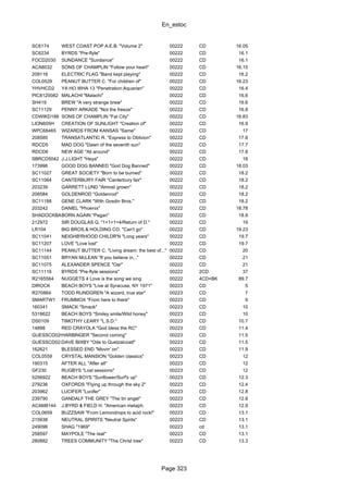 En_estoc
Page 323
SC6174 WEST COAST POP A.E.B. "Volume 2" 00222 CD 16.05
SC6234 BYRDS "Pre-flyte" 00222 CD 16.1
FOCD2030 SUNDANCE "Sundance" 00222 CD 16.1
ACA8032 SONS OF CHAMPLIN "Follow your heart" 00222 CD 16.15
209116 ELECTRIC FLAG "Band kept playing" 00222 CD 16.2
COL0529 PEANUT BUTTER C. "For children of" 00222 CD 16.23
YHVHCD2 YA HO WHA 13 "Penetration:Aquarian" 00222 CD 16.4
PIC8120082 MALACHI "Malachi" 00222 CD 16.6
SH419 BREW "A very strange brew" 00222 CD 16.6
SC11129 PENNY ARKADE "Not the freeze" 00222 CD 16.8
CDWIKD188 SONS OF CHAMPLIN "Fat City" 00222 CD 16.83
LION605H CREATION OF SUNLIGHT "Creation of" 00222 CD 16.9
WPC68465 WIZARDS FROM KANSAS "Same" 00222 CD 17
208585 TRANSATLANTIC R. "Express to Oblivion" 00222 CD 17.6
RDCD5 MAD DOG "Dawn of the seventh sun" 00222 CD 17.7
RDCD6 NEW AGE "All around" 00222 CD 17.8
SBRCD5042 J.J.LIGHT "Heya" 00222 CD 18
173996 GOOD DOG BANNED "God Dog Banned" 00222 CD 18.03
SC11027 GREAT SOCIETY "Born to be burned" 00222 CD 18.2
SC11064 CANTERBURY FAIR "Canterbury fair" 00222 CD 18.2
203239 GARRETT LUND "Almost grown" 00222 CD 18.2
208584 GOLDENROD "Goldenrod" 00222 CD 18.2
SC11188 GENE CLARK "With Gosdin Bros." 00222 CD 18.2
203242 DANIEL "Phoenix" 00222 CD 18.78
SHADOCKBABORN AGAIN "Pagan" 00222 CD 18.9
212972 SIR DOUGLAS Q. "1+1+1=4/Return of D." 00222 CD 19
LR104 BIG BROS.& HOLDING CO. "Can't go" 00222 CD 19.23
SC11041 NEIGHB'RHOOD CHILDR'N "Long years" 00222 CD 19.7
SC11207 LOVE "Love lost" 00222 CD 19.7
SC11144 PEANUT BUTTER C. "Living dream: the best of..." 00222 CD 20
SC11051 BRYAN McLEAN "If you believe in..." 00222 CD 21
SC11075 ALEXANDER SPENCE "Oar" 00222 CD 21
SC11116 BYRDS "Pre-flyte sessions" 00222 2CD 37
R2165564 NUGGETS 4 Love is the song we sing 00222 4CD+BK 89.7
DIROCK BEACH BOYS "Live at Syracuse, NY 1971" 00223 CD 5
R270864 TODD RUNDGREN "A wizard, true star" 00223 CD 7
SMARTW1 FRUMMOX "From here to there" 00223 CD 9
160341 SMACK "Smack" 00223 CD 10
5318622 BEACH BOYS "Smiley smile/Wild honey" 00223 CD 10
DS0109 TIMOTHY LEARY "L.S.D." 00223 CD 10.7
14898 RED CRAYOLA "God bless the RC" 00223 CD 11.4
GUESSCD026HARBINGER "Second coming" 00223 CD 11.5
GUESSCD025DAVE BIXBY "Ode to Quetzalcoatl" 00223 CD 11.5
162621 BLESSED END "Movin' on" 00223 CD 11.9
COL0559 CRYSTAL MANSION "Golden classics" 00223 CD 12
190315 AFTER ALL "After all" 00223 CD 12
GF230 RUGBYS "Lost sessions" 00223 CD 12
5256922 BEACH BOYS "Sunflower/Surf's up" 00223 CD 12.3
279236 OXFORDS "Flying up through the sky 2" 00223 CD 12.4
203962 LUCIFER "Lucifer" 00223 CD 12.8
239790 GANDALF THE GREY "The tin angel" 00223 CD 12.8
ACAM8144 J.BYRD & FIELD H. "American metaph. 00223 CD 12.9
COL0659 BUZZSAW "From Lemondrops to acid rock!" 00223 CD 13.1
215938 NEUTRAL SPIRITS "Neutral Spirits" 00223 CD 13.1
249096 SHAG "1969" 00223 cd 13.1
258597 MAYPOLE "The real" 00223 CD 13.1
280882 TREES COMMUNITY "The Christ tree" 00223 CD 13.3
 