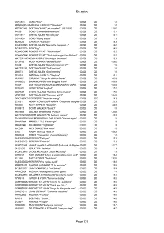 En_estoc
Page 333
CD14834 GONG "You" 00228 CD 12
MAN0506143 DASHIELL HEDAYAT "Obsolete" 00228 CD 12
METRO380 SOFT MACHINE "Jet propelled" US ISSUE 00228 CD 12.02
14826 GONG "Camembert electrique" 00228 CD 12.1
CD14817 DAEVID ALLEN "N'existe pas" 00228 CD 12.1
CD14828 GONG "Flying teapot" 00228 CD 13
8829522 CARAVAN "Caravan" 00228 CD 13.3
ECLEC2125 DAEVID ALLEN "Now is the happiest ..." 00228 CD 14.2
ECLEC2035 EGG "Egg" 00228 CD 14.5
REWIGCD40 ROBERT WYATT "Rock bottom" 00228 CD 15.2
REWIGCD41 ROBERT WYATT "Ruth is stranger than Richard" 00228 CD 15.2
WATER189CDKEVIN AYERS "Shooting at the moon" 00228 CD 15.3
3012782 HUGH HOPPER "Monster band" 00228 CD 15.65
14844 DAEVID ALLEN "Opium for/Alien in NY" 00228 CD 16
WATER195 SOFT MACHINE "Soft Machine" 00228 CD 16
286675 DAEVID ALLEN "Good morning" 00228 CD 16
193519 NATIONAL HEALTH "Playtime" 00228 CD 16.1
HUX002 CARAVAN "Songs for oblivion fisher" 00228 CD 16.53
VP145CD BRIAN HOPPER "With Beggars Farm" 00228 CD 16.83
14557 SOFT MACHINE/MARK LEEMAN/DAVE GRAH. 00228 CD 16.83
RERHC1 HENRY COW "LegEnd" 00228 CD 17.2
CDVRX1 STEVE HILLAGE "Rainbow dome musick" 00228 CD 17.6
VP231CD SOFT MACHINE "Turns on, vol.1" 00228 CD 18.45
DISC1965CD CENTIPEDE "Septober energy" 00228 2CD 19.3
233521 HENRY COW/SLAPP HAPPY "Desperate straights"00228 CD 22.3
190360 KEITH TIPPETT "Blueprint" 00228 CD 22.9
5108812 SCOTT WALKER "Scott 3" 00229 CD 10
5581802 WALKER BROTHERS "Portrait" 00229 CD 12.02
WATER226CDSCOTT WALKER "Til the band comes" 00229 CD 15.3
724385025822VAN MORRISON/L.GAIL LEWIS "You win again" 00230 CD 5
SMARTW4 MARIE LITTLE "Factory girl" 00230 CD 9
SMARTW2 RICHMOND "Frightened" 00230 CD 9
IMCD94 NICK DRAKE "Pink moon" 00230 CD 10
3765 RALPH McTELL "Best of" 00230 CD 10.52
5060642 TREES "The garden of Jane Delawney" 00230 CD 12
GUESSCD004PERERIN "Teithgan" 00230 CD 12.3
GUESSCD011PERERIN "Tirion dir" 00230 CD 12.3
NEMCD388 JINGLE JANGLE MORNINGS Folk rock Uk Ripples600230 CD 12.77
DL001CD ISOLATION "Isolation" 00230 CD 13
ECLEC2110 JACKIE MCAULEY "Jackie MCauley" 00230 CD 13
CRREV1 IVOR CUTLER "Life in a scotch sitting room vol.II" 00230 CD 13.2
231166 EARTHFORCE "Earthforce" 00230 CD 13.35
GUESSCD020PERERIN "Yng ngolau dydd" 00230 CD 13.8
MSMCD110 FAMOUS JUG BAND "O for summer" 00230 CD 13.9
ECLEC2107 JIMMY CAMPBELL "Half baked" 00230 CD 13.9
NWRCD04 FUCHSIA "Mahagonny & other gems" 00230 CD 14
ECLEC2115 WILLIAM R.STRICKLAND "Is only the name" 00230 CD 14.4
RPM518 HARDIN & YORK "Tomorrow today" 00230 CD 14.5
CDMRED282 BRIDGET ST.JOHN "Ask me no questions" 00230 CD 14.5
CDMRED286 BRIDGET ST.JOHN "Thank you for..." 00230 CD 14.5
CDMRED283 BRIDGET ST.JOHN "Songs for the gentle man" 00230 CD 14.5
CRREV215 JOHN STEWART "California bloodline" 00230 CD 14.5
NWRCD02 FUCHSIA "Fuchsia" 00230 CD 14.6
RP101 BOB THEIL "So far..." 00230 CD 14.6
242397 FRIENDS "Fragile" 00230 CD 14.6
RRCD053 MUSHROOM "Early one morning" 00230 CD 14.7
HUX092 DR.STRANGELY STRANGE "Halcyon days" 00230 CD 14.7
 
