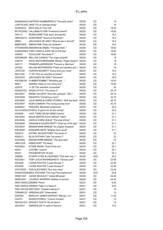 En_estoc
Page 335
MUM2000CD SAFFRON SUMMERFIELD "The early years" 00230 CD 18
LIGHTFLASCHCD014JADE "Fly on strange wings" 00230 CD 18
AC8005CD MICK WILLS "Fern hill" 00230 CD 18.03
BFTPCD002 CALLINAN-FLYNN "Freedom's lament" 00230 CD 18.03
246112 MOIRA KERR "Folk warm and gentle" 00230 CD 18.2
HMPCD015 SUNFOREST "Sound of Sunforest" 00230 CD 18.2
MM02 JAN DUKES DE GREY "Mice & rats in the loft" 00230 CD 18.3
BMRC0003 SIMON FINN "Pass the distance" 00230 CD 18.4
HTD39830562AMAZING BLONDEL "A foreign field.." 00230 CD 18.63
SHADOKS021CDTONY CARO & JOHN "All on first day" 00230 CD 18.85
204639 ACCOLADE "Accolade 2" 00230 CD 18.85
KSCD9520F MELLOW CANDLE "The virgin prophet" 00230 CD 19
239418 DAVE WAITE/MARIANNE SEGAL "Paper flowers" 00230 CD 19
246111 TENNENT╖MORRISON "Tennent ╖ Morrison" 00230 CD 19
251022 GILLIAN MCPHERSON "Poets and painters and.." 00230 CD 19
LRCD128 HUNTER MUSKETT "Every time you move" 00230 CD 19.2
M2U1020 11.59 "This our sacrifice of praise" 00230 CD 19.3
AD532CD JAN DUKES DE GREY "Sorcerers" 00230 CD 19.5
KSCD9510F FLIBBERTIGIBBET "Whistling jigs .." 00230 CD 19.53
NAR 1 NARNIA "Alsan is not a tame lion" 00230 CD 19.83
225070 11:59 "Our sacrifice of paradise" 00230 CD 20
KSG007CD GAGALATYCA "The works.5" 00230 CD 20.15
AACD041 MARIE CELESTE "And then perhaps" DEL? 00230 CD 20.15
KSCD938 MAGENTA "Canterbury moon" 00230 CD 20.15
KSCD950 JULIE MAIRS & CHRIS STOWELL "Soft sea blue" 00230 CD 20.15
KSCD947 SEAN CANNON "The roving journey man" 00230 CD 20.15
E0006201 PEELERS "Banished misfortune" 00230 CD 20.2
ACLN1003CDITHACA "A game for all who knows" 00230 CD 20.2
KSG006 LAST THING ON MY MIND (Varios) 00230 CD 21.1
AACD044 MILES MARTIN FOLK GROUP "Idem" 00230 CD 21.1
KSCD936 JOHN & CHRIS LESLIE "The ship of time" 00230 CD 21.1
KSCD940 GRAHAM & EILEEN PRATT "Clear air of the day" 00230 CD 21.1
KSCD937 BRANDYWINE BRIDGE "An english meadow" 00230 CD 21.1
KSCD939 BODGERS MATE "Brighter than usual" 00230 CD 21.1
KSG012 ASTRAL NAVIGATIONS "The works.4" 00230 CD 22
KSG013 BLUE EPITAPH "Ode.The works.7" 00230 CD 22
KSCD949 BRANDYWINE BRIDGE "The grey lady" 00230 CD 22
HBG123/6 AGINCOURT "Fly away" 00230 CD 22.1
KSCD922 STONE ANGEL "East of the sun" 00230 CD 22.1
E6401 JUSTINE "Justine" 00230 CD 22.1
E6301 FROGMORTON "At last" 00230 CD 22.1
228958 STARRY EYED & LAUGHING "That was now,,," 00230 2CD 22.2
KSCD921 TOBY JUG & WASHBOARD B. "Greasy quiff" 00230 CD 22.69
KSG008 LOOSE ROUTES "Loose Routes 1" 00230 CD 22.69
KSG009 LOOSE ROUTES "Loose Routes 2" 00230 CD 22.69
CDVTS202 SUN ALSO RISES "Sun also rises" 00230 CD 23.44
SHADOCKSMSMICK STEVENS "The river/The englishman" 00230 2CD 23.9
SRMC1027 JACKIE MCAULEY "Jackie MCauley" 00230 CD 24.04
SRMC4041 LOUDEST WHISPER "Maiden of sorrow" 00230 CD 24.04
DISC1955CD ZZEBRA "Panic" 00231 CD 9.02
DISC1956CD ZZEBRA "Take it or leave it" 00231 CD 9.02
DISC1951CD RIFF RAFF "Outside looking in" 00231 CD 10
7599268122 GREENSLADE "Greenslade" 00231 CD 10
5384052 BARCLAY JAMES HARVEST "Barclay J.H." 00231 CD 11.25
244579 ROGER POWELL "Cosmic furnace" 00231 CD 12
REPUK1074 SPOOKY TOOTH "It's all about" 00231 CD 12
AACD031 GNIDROLOG "In spite of Harry's" 00231 CD 12.5
 