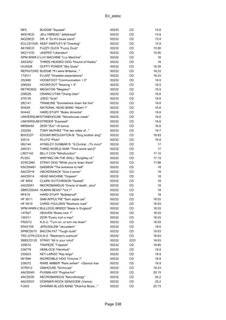 En_estoc
Page 338
NP3 BUDGIE "Squawk" 00232 CD 15.6
AK918CD JELLYBREAD "Jellybread" 00232 CD 15.9
AK228CD DR. K "Dr.K's blues band" 00232 CD 15.9
ECLCD1026 KEEF HARTLEY B."Overdog" 00232 CD 15.9
AK180CD FUZZY DUCK "Fuzzy Duck" 00232 CD 15.95
AK217CD JASPER "Liberation" 00232 CD 15.95
SPM-WWR-CD-0048LUV MACHINE "Luv Machine" 00232 CD 16
AACD52 THREE-HEADED DOG "Hound of Hades" 00232 CD 16
HUX026 DUFFY POWER "Sky blues" 00232 CD 16.05
REP4372WZ BUDGIE "If I were Brittania..." 00232 CD 16.23
172011 FLUDD "Greatest expectations" 00232 CD 16.23
252460 HOOKFOOT "Communication + 5" 00232 CD 16.5
258025 HOOKFOOT "Roaring + 5" 00232 CD 16.5
RETRO832 MEGATON "Megaton" 00232 CD 16.5
258028 ORANG-UTAN "Orang-Utan" 00232 CD 16.6
279139 JODO "Guts" 00232 CD 16.6
282141 TRAMLINE "Somewhere down the line" 00232 CD 16.6
SH429 NATIONAL HEAD BAND "Albert 1" 00232 CD 16.6
SH442 HARD STUFF "Bolex dimentia" 00232 CD 16.6
UNIVERSUM5006STONEHOUSE "Stonehouse creek" 00232 CD 16.6
UNIVERSUM5010STRIDER "Exposed" 00232 CD 16.6
MR56455 ZIOR "Zior" +8 bonus 00232 CD 16.6
232250 TONY McPHEE "The two sides of..." 00232 CD 16.7
BGOCD7 EDGAR BROUGHTON B. "Sing brother sing" 00232 CD 16.83
52014 PLUTO "Pluto" 00232 CD 16.9
062144 AYNSLEY DUNBAR R. "A.Dunbar.../To mum" 00232 CD 17
249101 THIRD WORLD WAR "Third world war/2" 00232 CD 17
LR07142 BILLY COX "Nitrofunction" 00232 CD 17.15
PL553 WRITING ON THE WALL "Burghley rd." 00232 CD 17.15
ZCRCD60 STRAY DOG "While you're down there" 00232 CD 17.88
KSCD9491 DAEMON "The entrance to hell" 00232 CD 18
AACD018 HACKENSACK "Give it some" 00232 CD 18
AACD014 HEAD MACHINE "Orgasm" 00232 CD 18
HF 9554 CLARK HUTCHINSON "Gestalt" 00232 CD 18
AACD051 NECROMANDUS "Orexis of death...plus" 00232 CD 18
SBRCD5044 HUMAN BEAST "Vol.1" 00232 CD 18
RF619 HARD STUFF "Bulletproof" 00232 CD 18
HF 9511 SAM APPLE PIE "Sam apple pie" 00232 CD 18.03
HF 9519 CHRIS YOULDEN "Nowhere road" 00232 CD 18.03
SPM-WWR-CD-0052BULLDOG BREED "Made in England" 00232 CD 18.03
147927 HEAVEN "Brass rock 1" 00232 CD 18.03
150311 ZIOR "Every inch a man" 00232 CD 18.03
FR2012 N.S.U. "Turn on, or turn me down" 00232 CD 18.03
ER42109 JERUSALEM "Jerusalem" 00232 CD 18.6
SPMCD015 BACON FAT "Tough dude" 00232 CD 18.63
TRC-GTR-CD-004A.N.D. "Madman's overture" 00232 CD 18.63
SMDCD125 STRAY "All in your mind" 00232 2CD 18.63
229010 TRAPEZE "Trapeze" 00232 CD 18.85
239779 HEMLOCK "Hemlock" 00232 CD 18.9
232623 KEY LARGO "Key largo" 00232 CD 18.9
061994 INCREDIBLE HOG "Volume 1" 00232 CD 18.9
238372 RARE AMBER "Rare amber" +2bonus trax 00232 CD 18.9
GTR012 GINHOUSE "Ginhouse" 00232 CD 19.23
AACD049 PUGMA-HO! "Pugma-ho!" 00232 CD 20.15
AACD030 NECROMANDUS "Necrothology" 00232 CD 20.2
AACD037 DOWNER-ROCK GENOCIDE (Varios) 00232 CD 20.2
FJ003 DHARMA BLUES BAND "Dharma Blues..." 00232 CD 20.73
 
