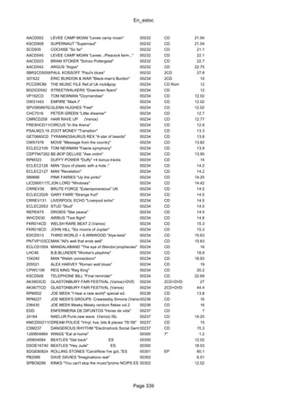 En_estoc
Page 339
AACD002 LEVEE CAMP MOAN "Levee camp moan" 00232 CD 21.04
KSCD908 SUPERNAUT "Supernaut" 00232 CD 21.04
SCD935 COCHISE "So far" 00232 CD 21.1
AACD045 LEVEE CAMP MOAN "Levee.../Peacock farm..." 00232 CD 22.1
AACD023 BRAM STOKER "Schizo Poltergeist" 00232 CD 22.7
AACD042 ARGUS "Argus" 00232 CD 22.75
SBR2CD5058PAUL KOSSOFF "Paul's blues" 00232 2CD 27.8
307422 ERIC BURDON & WAR "Black-man's Burdon" 00234 2CD 10
PCCDROM THE MUSIC FILE Ref.of Uk rock&pop 00234 CD Rom 12
BGOCD542 STREETWALKERS "Downtown flyers" 00234 CD 12
VP192CD TOM NEWMAN "Ozymandias" 00234 CD 12.02
OW31443 EMPIRE "Mark I" 00234 CD 12.02
SPV08589762GLENN HUGHES "Feel" 00234 CD 12.02
CHC7016 PETER GREEN "Little dreamer" 00234 CD 12.7
CMRCD258 HAIR RAVE UP (Varios) 00234 CD 12.77
FRESHCD116CIRCUS "In the Arena" 00234 CD 12.9
PSALM23.19 ZOOT MONEY "Transition" 00234 CD 13.3
GET0660CD TYRANNOSAURUS REX "A star of beards" 00234 CD 13.8
OW57476 MOVE "Message from the country" 00234 CD 13.82
ECLEC2109 TOM NEWMAN "Faerie symphony" 00234 CD 13.9
CDP7947262 BE-BOP DELUXE "Axe victim" 00234 CD 13.95
RPM323 DUFFY POWER "Duffy" +4 bonus tracks 00234 CD 14
ECLEC2128 MAN "2ozs of plastic with a hole.." 00234 CD 14.2
ECLEC2127 MAN "Revelation" 00234 CD 14.2
589898 PINK FAIRIES "Up the pinks" 00234 CD 14.25
LICD900117OJON LORD "Windows" 00234 CD 14.42
CRREV36 BRUTE FORCE "Extemporaneous" UK 00234 CD 14.5
ECLEC2029 GARY FARR "Strange fruit" 00234 CD 14.5
CRREV131 LIVERPOOL ECHO "Liverpool echo" 00234 CD 14.5
ECLEC2053 STUD "Stud" 00234 CD 14.5
REPEAT5 DROIDS "Star peace" 00234 CD 14.5
WHCD030 AIRBUS "Test flight" 00234 CD 14.8
FKR014CD WELSH RARE BEAT 2 (Varios) 00234 CD 15.3
FKR018CD JOHN HILL "Six moons of Jupiter" 00234 CD 15.3
EDCD513 THIRD WORLD + S.WINWOOD "Aiye-keta" 00234 CD 15.63
PNTVP103CDMAN "All's well that ends well" 00234 CD 15.63
ECLCD1004 MANDALABAND "The eye of Wendor:prophecies" 00234 CD 16
LHC46 B.B.BLUNDER "Worker's playtime" 00234 CD 18.9
154240 MAN "Welsh connectionn" 00234 CD 18.93
205521 ALEX HARVEY "Roman wall blues" 00234 CD 19
CPWC106 REG KING "Reg King" 00234 CD 20.2
KSCD926 TELEPHONE BILL "Final reminder" 00234 CD 22.69
AK3903CD GLASTONBURY FAIR FESTIVAL (Varios)+DVD 00234 2CD+DVD 27
AK367TCD GLASTONBURY FAIR FESTIVAL (Varios) 00234 2CD+DVD 44.4
RPM502 JOE MEEK "I hear a new world" special ed. 00236 CD 13.8
RPM227 JOE MEEK'S GROUPS Crawdaddy Simone (Varios)00236 CD 16
236430 JOE MEEK Meeky Meeky random flakes vol.2 00236 CD 16
EDD ENFERMERIA DE DIFUNTOS "Horas de vida" 00237 CD 7
24164 NAELUR Punk,new wave (Varios) ISL 00237 CD 14.25
KMCD0021106DREAM POLICE "Vinyl, live, bits & pieces '78-'06" 00237 CD 15
CSM237 DANGEROUS RHYTHM "Electroshock Social Germ"00237 CD 15.3
1J00604864 WINGS "Eat at home" 00300 7" 1.2
J00604084 BEATLES "Get back" ES 00300 12.02
DSOE16740 BEATLES "Hey Jude" ES 00300 18.03
SDGE80824 ROLLING STONES "Carol/Now I've got.."ES 00301 EP 60.1
PB2089 DAVE DAVIES "Imaginations real" 00302 6.01
SPBO9299 KINKS "You can't stop the music"promo NO/PS ES 00302 12.02
 