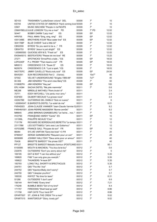 En_estoc
Page 343
SD103 TRASHMEN "Lucille/Green onions" DEL 00309 7" 10
KS704 UNITED STATES OF AMERICA "Hard coming love"00309 7" 10
OS67 MUSIC MACHINE "People in me"NO/PS 00309 7" 10
23MAYBELLENEJULIE LONDON "Cry me a river" PD 00309 7" PD 12.02
50447 BOBBY DARIN "Lazy river" ES 00309 EP 12.02
HP9705 PAUL ANKA "Sing, sing, sing" ES 00309 EP 12.02
435134BE BROTHERS FOUR "Blue water line" ES 00309 EP 12.02
304170BF BLUE CHEER "Just a little bit" 00309 7" 12.02
CBS2559 BYRDS "So you want to be a..." FR 00309 7" 12.02
CBS4753 BYRDS "Jesus is just alright" ES 00309 7" 12.02
1J00680593 QUICKSILVER M.S. "Fresh air" ES 00309 7" 12.02
EKSN45013 BEEFEATERS "Please let me love" RE 00309 7" 13.22
27271 SPOTNICKS "Drina/Pick a bale..." ES 00309 EP 18.03
LEP2240F P.J. PROBY "That means a lot" FR 00309 EP 18.03
M80013 CREEDENCE C.R. "Susie Q" ES 00309 7" 18.03
M20074 CREEDENCE C.R. "I put a spell.." ES 00309 7" 18.03
94077EPC JIMMY CAVELLO "Rock,rock,rock" ES 00309 EP 24.04
BX45261 SUN RECORDS/SSS Part 2 (Varios) 00309 10x7" 40
S7002 VELVET UNDERGROUND "Singles 1966-69" 00309 7x7" 40
60 008 JIMI HENDRIX "The wind cries Mary" ES 00309 7" 50
51080EPH JIMI HENDRIX "Hey joe" 00309 EP 100
EPL14384 SACHA DISTEL "Ma jolie mammita" 00311 7" 0.6
ME298 MIREILLE MATHIEU "Paris brule-t-il" 00311 2.4
70771 EDDY MITCHELL "J'ai perdu mon amo." 00311 2.4
EGF600 GILBERT BECAUD "La grosse noce" 00311 2.4
432927BE GUITARRAS DEL DIABLO "Solo en sue±o" 00311 7" 6
1J00694547 B.BARDOT/S.DISTEL "Le soleil de ma" 00311 7" 6.01
FKR45003 JEAN-CLAUDE VANNIER "Jean-Claude Vannier Ep"00311 7" 9.2
FKRHNY001 JEAN-PIERRE MASSIERA "Bonne annΘe" 00311 7" 9.2
MM645 JANE BIRKIN/S.GAINSBOURG "Je t'aime... moi.." 00311 7" 10
HV2790 FRAN╟OISE HARDY "Canta" ES 00311 EP 10
121399L PHILIPPE NICAUD "C'ex" 00311 7" 12
71317M RICHARD DE BORDEAUX/D.BERETTA "Le temps fou" RE00311 7" 12
231178M LES GOTTAMOU "Jerk avec Les Gottamou" 00311 7" 12
437032BE FRANCE GALL "Poupee de son" FR 00311 EP 15
86084 SYLVIE VARTAN "Dans tes bras" +3 FR 00311 7" 20
8789047 SERGE GAINSBOURG "Requiem pour un con" 00311 7" 25
6009089 JOHNNY HALLYDAY "Deux amis pour un amour" 00311 7" 40
70436 BRIGITTE BARDOT "Vie privee OST" 00311 7" 40
PP127 BRIGITTE BARDOT Melodie d'amour (POSTCARD)00311 60.1
6100089 MOUTH & MACNEAL "You-kou-la-le-lou" 00312 7" 0.6
232976 OUTSIDERS "Don't you worry about me" 00312 7" 5
169195 DAT & WAT "I can live without you" 00312 7" 5.35
169820 FAB "I can only give you everyth." 00312 7" 5.35
169822 THUNDERS "4-track EP" 00312 7" 5.35
183793 LONG TALL SHORTY & SPECTACLES 00312 7" 5.35
244751 Q65 "The life I live" 00312 7" 5.7
244752 Q65 "Injection/Baby don't worry" 00312 7" 5.7
244750 Q65 "I despise you/Ann" 00312 7" 5.7
169330 KWYET "No time for tears" 00312 7" 6.31
S1266 OUTSIDERS "I don't care" 00312 7" 6.9
156144 RHYTHMS "Every time" 00312 7" 7.21
175246 BUMBLE BEES "Girl of my kind" 00312 7" 8.4
171757 FIREDONS "Shell beat go well" 00312 7" 8.86
171758 HAP CATS "Four track EP" 00312 7" 8.86
OPART007 ST. JOHN & THE CREW "I'm a man" 00312 7" 9.02
OPART015 WANTGROUP "Glory, lovely girl" 00312 7" 9.02
 