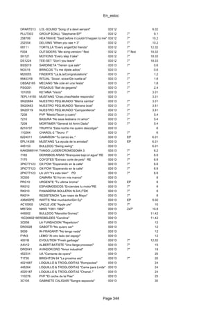 En_estoc
Page 344
OPART013 U.S.-SOUND "Song of a devil servant" 00312 9.02
PLUT003 GROUP $OALL "Stephanie EP" 00312 7" 9.1
258706 HEATWAVE "Said before it couldn't happen to me" 00312 7" 10.2
252554 DELVINS "When you see + 3" 00312 7" 10.2
08111 TORTILLA "Every angel/Old friends" 00312 7" 12.02
F004 OUTSIDERS "Me song-version-" flexi 00312 7" flexi 18.03
SH121 MOTIONS "Every step I take" 00312 7" 18.03
DS1224 TEE-SET "Don't you leave" 00312 7" 18.03
BSS019 SARDINETA "Tienen que salir" 00313 7" 0.6
NOX19 BRINCOS "Tu me dijiste adios" 00313 0.6
M20055 FINDER'S "La,la,la/Congratulations" 00313 7" 1.2
664531B RITUAL "So±ar, so±ar/De vuelta al" 00313 7" 1.8
CBSA2165 MECANO "Me cole en una fiesta" 00313 7" 1.8
PSG001 PEGASUS "Ball de gegants" 00313 7" 2.4
10105S KETAMA "Vacio" 00313 7" 3.01
7EPL14150 MUSTANG "Chao,chao/Nadie respondio" 00313 3.01
SN20684 NUESTRO PEQ.MUNDO "Mama samba" 00313 7" 3.01
SN20483 NUESTRO PEQ.MUNDO "Banana boat" 00313 7" 3.61
SN20719 NUESTRO PEQ.MUNDO "Campanilleros" 00313 7" 3.61
7208 PVP "Miedo/Tacon y cuero" 00313 7" 5.4
7210 BASURA "No seas lesbiana mi amor" 00313 7" 5.4
7209 MORTIMER "General Idi Amin Dada" 00313 7" 5.4
8210737 TRUPITA "Esta noche me quiero descolgar" 00313 6
110264 CHAROL-2 "Tecno 1" 00313 7" 6
6224011 CAMARON "Tu cari±o es.." 00313 EP 6.01
EPL14356 MUSTANG "La ayuda de la amistad" 00313 EP 6.01
445153 BULLDOG "Swing swing" 00313 6.01
KAK59891H1 TANGO LUGER/CROMOSOMA 3 00313 7" 6.2
7165 DERRIBOS ARIAS "Branquias bajo el agua" RE 00313 7" 6.9
7170 COYOTES "Extra±o corte de pelo" RE 00313 7" 6.9
3PICT7123 OX POW "Esperando en la calle" 00313 7" 6.9
3PICT7123 OX POW "Esperando en la calle" 00313 7" 6.9
2PICT7123 LA UVI "Ya esta bien" PD 00313 7" 6.9
3C005 CAMARA "El frio en mis manos" 00313 8
PRC10 URGENTE "Tu ultima broma" 00313 EP 8
RK012 ESPASMODICOS "Enciendes tu motor"RE 00313 7" 8
RK010 PANADERIA BOLLERIA N.S.K./TDK 00313 7" 8
RK014 RESISTENCIA "Las rosas de Mayo" 00313 7" 8
436850PE WATTS "Mal muchacho/Girl Ep" 00313 EP 9.02
AC10005 UNCLE JOE "Apple pie" 00313 7" 10
MR7204 NIKIS "1981-1982" 00313 2x7" 10.8
445002 BULLDOG "Manolita Gomez" 00313 11.42
10C006021882REBELDES "Carolina" 00313 11.42
3C008 LA FUNDACION "Repeticion" 00313 12
DRO028 GABOTTI "No quiero ser" 00313 12
S006 IN-FRAGANTI "No tengo nada" 00313 12
FYN3 LEMO "Al otro lado del espejo" 00313 12
4001B EVOLUTION "Fresh garbage" 00313 7" 12.02
A4V12 ALBERT BATISTE "Una llarga process≤" 00313 7" 15
DRO041 AVIADOR DRO "Amor industrial" 00313 7" 18
452231 UA "Cantante de opera" 00313 20
T1726 BRIGHTON 64 "La proxima vez" 00313 7" 20
4021687 LOQUILLO & TROGLODITAS "Rompeolas" 00313 24
445264 LOQUILLO & TROGLODITAS "Carne para Linda" 00313 24
4020187 LOQUILLO & TROGLODITAS "Chanel.." 00313 24
110278 PVP "El coche de la Plas" 00313 25
3C105 GABINETE CALIGARI "Sangre espa±ola" 00313 30
 