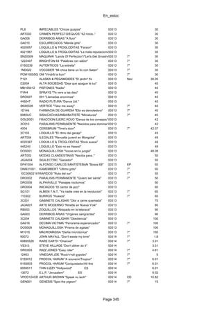 En_estoc
Page 345
PL8 IMPECABLES "Chicas guapas" 00313 30
ART003 CRIMEN PERFECTO/EQUOS "42 ni±os.." 00313 30
GA006 DERRIBOS ARIAS "A fluor" 00313 30
GA015 ESCLARECIDOS "Manila girls" 00313 30
4020057 LOQUILLO & TROGLODITAS "Faraon" 00313 30
4021967 LOQUILLO & TROGLODITAS "La mala reputacionw00313 30
SN20309 MAQUINA! "Lands Of Perfection"/"Let's Get Smashed"00313 7" 30
1222407 BRIGHTON 64 "Palabras con sabor" 00313 7" 30
01S0239 AUTENTICOS "La estrella" 00313 7" 30
1ND022 VOCODER "Mi chica tiene un lio con Satan" 00313 7" 30
PCM1005SG OM "Vindrß la llum" 00313 7" 30
P121 ALASKA & PEGAMOIDES "El jardin" flx 00313 flexi 30.05
C2004 ALTA SOCIEDAD "Deja que apague la luz" 00313 40
MB105012 PISTONES "Nadie" 00313 40
FYN4 SPRAYS "Te vere a las diez" 00313 40
DRO027 091 "Llamadas anonimas" 00313 40
445047 RADIO FUTURA "Dance Ud." 00313 40
SN20328 VERTICE "Take me away" 00313 7" 40
1D146 FARMACIA DE GUARDIA "Ella es demoledora" 00313 7" 40
6085UC SISA/CACHAS/RIBA/BATISTE "Miniaturas" 00313 7" 40
GOLD001 FRACCION EJERC.ROJO "Danza de los consejos" 00313 42
3C010 PARALISIS PERMANENTE "Nacidos para dominar"00313 42
4004 CEREBRUM "Time's door" 00313 7" 42.07
3C103 LOQUILLO "El ritmo del garaje" 00313 45
ART004 ILEGALES "Revuelta juvenil en Mongolia" 00313 48
4020367 LOQUILLO & TROGLODITAS "Rock suave" 00313 48
445240 LOQUILLO "Esto no es Hawaii" 00313 48
DOS001 MONAGUILLOSH "Voces en la jungla" 00313 48.08
ART002 MODAS CLANDESTINAS "Nacida para.." 00313 50
JAJA004 SKALECTRIC "Ganador" 00313 50
EP41004 ALFONSO CARLOS SANTISTEBAN "Bossa 68" 00313 EP 50
DNI831001 KAMEMBERT "Ultimo grito" 00313 7" 50
10C006021818RAPIDOS "Ruta del sur" 00313 7" 50
DRO002 PARALISIS PERMANENTE "Quiero ser santa" 00313 7" 50
DRO008 ALPHAVILLE "Paisajes nocturnos" 00313 60
DRO004 INICIADOS "El cantor de jazz" 00313 60
SG101 ALMEN T.N.T. "Ya nadie cree en la revolucion" 00313 7" 60
110302 BURROS "Huesos" 00313 7" 60
3C001 GABINETE CALIGARI "Olor a carne quemada" 00313 70
JAJA001 ARTE MODERNO "Ninette en Nueva York" 00313 80
RB003 ZOQUILLOS "Atrapado en la telara±a" 00313 90
GA003 DERRIBOS ARIAS "Virgenes sangrantes" 00313 90
3C004 GABINETE CALIGARI "Obediencia" 00313 100
GA018 DECIMA VICTIMA "Panorama esperanzador" 00313 7" 100
DOS009 MONAGUILLOSH "Prisma de agatas" 00313 100
M101S MACROMASSA "Darlia microtonica" 00313 7" 150
60072 JOHN MAYALL "Don't waste my time" 00314 7" 1.8
00895528 RARE EARTH "Chained" 00314 7" 3.01
VS313 STEVE HILLAGE "Don't dither do it" 00314 3.01
ORC003 WIZZ JONES "Easy rider" 00314 7" 4.81
12463 VINEGAR JOE "Rock'n'roll gypsies" 00314 7" 5
6155012 PROCOL HARUM "A souvenir/Toujour" 00314 7" 6.01
6155003 PROCOL HARUM "Conquistador/All this 00314 7" 6.01
6059511 THIN LIZZY "Hollywood" ES 00314 6.01
13072 E.L.P. "Jerusalem" ES 00314 9.02
VPCD124CD ARTHUR BROWN "Speak no tech" 00314 CD 10.82
GEN001 GENESIS "Spot the pigeon" 00314 7" 15
 