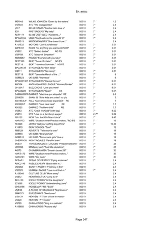En_estoc
Page 347
M01945 WILKO JOHNSON "Down by the waters." 00318 7" 1.2
VS1404 XTC "The disappointed" 00318 7" 2.4
VIC7 BELLE STARS "Another latin love s." 00318 7" 2.4
829 PRETENDERS "My baby" 00318 7" 2.4
AE71171 ELVIS COSTELLO "Accidents..." 00318 7" 2.4
EPCA1334 UB40 "Don't walk on the grass/Dr X" 00318 7" 2.4
EMI5013 MISDEMEANORS "She doesn't love.." 00318 2.4
A101532 MOTORS "Love & loneliness" 00318 7" 3.01
WIP6401 RODS "Do anything you wanna do"NO P 00318 7" 3.01
VS372 XTC "Battery brides" NO PS 00318 7" 3.01
VS1158 XTC "Mayor of Simpleton" 00318 7" 3.01
AMS9287 POLICE "Every breath you take" 00318 7" 3.01
FEET333 BEAT "Save it for later" NO PS 00318 7" 3.61
FEET16 BEAT "I confess/Sole salv." NO PS 00318 7" 3.61
EPCA4738 STRANGLERS "Skin deep" 00318 3.61
CB111 STRANG