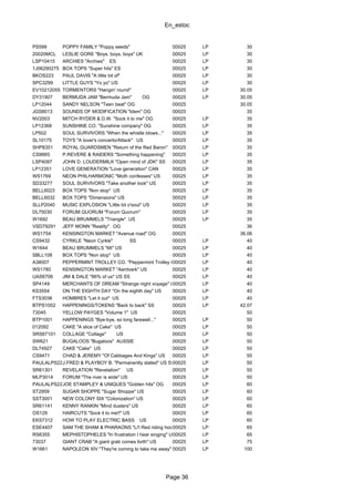 En_estoc
Page 36
PS599 POPPY FAMILY "Poppy seeds" 00025 LP 30
20020MCL LESLIE GORE "Boys, boys, boys" UK 00025 LP 30
LSP10415 ARCHIES "Archies" ES 00025 LP 30
1J06290275 BOX TOPS "Super hits" ES 00025 LP 30
BKOS223 PAUL DAVIS "A little bit of" 00025 LP 30
SPC3299 LITTLE GUYS "Yo yo" US 00025 LP 30
EV10212055 TORMENTORS "Hangin' round" 00025 LP 30.05
DY31907 BERMUDA JAM "Bermuda Jam" OG 00025 LP 30.05
LP12044 SANDY NELSON "Teen beat" OG 00025 30.05
JGS8013 SOUNDS OF MODIFICATION "Idem" OG 00025 35
NV2003 MITCH RYDER & D.W. "Sock it to me" OG 00025 LP 35
LP12368 SUNSHINE CO. "Sunshine company" OG 00025 LP 35
LP502 SOUL SURVIVORS "When the whistle blows..." 00025 LP 35
SL10175 TOYS "A lover's concerto/Attack" US 00025 LP 35
SHP8351 ROYAL GUARDSMEN "Return of the Red Baron" 00025 LP 35
CS9665 P.REVERE & RAIDERS "Something happening" 00025 LP 35
LSP4097 JOHN D. LOUDERMILK "Open mind of JDK" SS 00025 LP 35
LP12351 LOVE GENERATION "Love generation" CAN 00025 LP 35
WS1769 NEON PHILHARMONIC "Moth confesses" US 00025 LP 35
SD33277 SOUL SURVIVORS "Take another look" US 00025 LP 35
BELL6023 BOX TOPS "Non stop" US 00025 LP 35
BELL6032 BOX TOPS "Dimensions" US 00025 LP 35
SLLP2040 MUSIC EXPLOSION "Little bit o'soul" US 00025 LP 35
DL75030 FORUM QUORUM "Forum Quorum" 00025 LP 35
W1692 BEAU BRUMMELS "Triangle" US 00025 LP 35
VSD79291 JEFF MONN "Reality" OG 00025 36
WS1754 KENSINGTON MARKET "Avenue road" OG 00025 36.06
CS9432 CYRKLE "Neon Cyrkle" SS 00025 LP 40
W1644 BEAU BRUMMELS "66" US 00025 LP 40
SBLL108 BOX TOPS "Non stop" US 00025 LP 40
A38007 PEPPERMINT TROLLEY CO. "Peppermint Trolley Co." US00025 LP 40
WS1780 KENSINGTON MARKET "Aardvark" US 00025 LP 40
UAS6706 JIM & DALE "86% of us" US SS 00025 LP 40
SP4149 MERCHANTS OF DREAM "Strange night voyage" US00025 LP 40
KS3554 ON THE EIGHTH DAY "On the eighth day" US 00025 LP 40
FTS3036 HOMBRES "Let it out" US 00025 LP 40
BTPS1002 HAPPENINGS/TOKENS "Back to back" SS 00025 LP 42.07
73045 YELLOW PAYGES "Volume 1" US 00025 50
BTP1001 HAPPENINGS "Bye-bye, so long farewell..." 00025 LP 50
012092 CAKE "A slice of Cake" US 00025 LP 50
SRS67101 COLLAGE "Collage" US 00025 LP 50
SW621 BUGALOOS "Bugaloos" AUSSIE 00025 LP 50
DL74927 CAKE "Cake" US 00025 LP 50
CS9471 CHAD & JEREMY "Of Cabbages And Kings" US 00025 LP 50
PAULALPS2201J.FRED & PLAYBOY B. "Permanently stated" US SS00025 LP 50
SR61301 REVELATION "Revelation" US 00025 LP 50
MLP3014 FORUM "The river is wide" US 00025 LP 50
PAULALPS2208JOE STAMPLEY & UNIQUES "Golden hits" OG 00025 LP 60
ST2959 SUGAR SHOPPE "Sugar Shoppe" US 00025 LP 60
SST3001 NEW COLONY SIX "Colonization" US 00025 LP 60
SR61141 KENNY RANKIN "Mind dusters" US 00025 LP 60
OS129 HAIRCUTS "Sock it to me!!" US 00025 LP 60
EKS7312 HOW TO PLAY ELECTRIC BASS US 00025 LP 60
ESE4407 SAM THE SHAM & PHARAONS "Li'l Red riding hood"00025 LP 65
RS6355 MEPHISTOPHELES "In frustration I hear singing" US00025 LP 65
73037 GIANT CRAB "A giant grab comes forth" US 00025 LP 75
W1661 NAPOLEON XIV "They're coming to take me away" US00025 LP 100
 