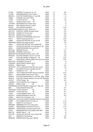 En_estoc
Page 37
LPC905 DUPREES "You belong to me" US 00025 LP 250
LP12664 KNICKERBOCKERS "Lloyd Thaxton..." 00026 LP 6.01
MID24010 ELECTRIC PRUNES "Mass in F minor"RE 00026 LP 10
169898 FLOWERZ "Flyte (1967-1968)" 00026 LP 11.4
173780 LITTER "$100 Fine" RE 00026 LP 11.8
191343 ALARM CLOCKS "Yeah!" RE 00026 LP 12
12THYME1 MISUNDERSTOOD "Golden glass" 00026 12" 12
BCM102 WILD ANGELS "Red hot 'n' rockin'" 00026 LP 12
DR1028 PAUL MARTIN "Paul Martin" 00026 LP 12.02
NORTON336LPFIGURES OF LIGHT "Smash hits" 00026 LP 12.2
SEP10161 EVERYDAY THINGS "Everyday things" 00026 10" 12.6
SEP10165 STANDELLS "The live ones" 00026 10" 12.6
SEP10166 KNAVES "Leave me alone" 00026 10" 12.6
SEP10172 DRUIDS OF STONEHENGE "Druids of S." 00026 10" 12.6
209772 TROUP "Going away with the..." 00026 10" 12.65
183662 CHOCOLATE WATCHB. "No way out" RE 00026 LP 12.8
MMLP66026 WEEDS "Aka Lollipop Shoppe" 00026 LP 12.9
183661 CHOCOLATE WATCHB. "Inner mystique"RE 00026 LP 13
202017 CHOCOLATE WATCHB. "One step beyond" RE 00026 LP 13
ED329 PHANTOM RAIDERS "New sound ┤67" 00026 LP 13
SEP10162 REMAINS "Remains" 10" 00026 10" 13.1
GHAS5069 ARONDIES "Introducing..." 00026 LP 13.4
MERCURY21104BLUES MAGOOS "Electric comic..." RE 00026 LP 13.5
REP24033 ELECTRIC PRUNES "I had too much" RE 00026 12" 13.5
178470 ELECTRIC PRUNES "Underground" RE 00026 LP 13.97
HB65 SANCTIONS/J.LOWE & LORDS "Then came the E.Prunes"00026 LP 13.97
RNLP70132 OUTSIDERS "The best of" 00026 LP 14
VXS200026 WILDE KNIGHTS "Beaver patrol" 00026 LP 14
GNP2023. SEEDS "Seeds" RE 00026 LP 14.5
GET0615LP 13TH FLOOR ELEVATORS "Bull of the woods" 00026 LP 14.8
226894 SKY SAXON "Presents a starlight date with.." 00026 LP 15
12063 STANDELLS "Try it" RE 00026 LP 15
CWB101 13TH FLOOR ELEVATORS "Demos everywhere" 00026 LP 15.15
BR105 KINGS VERSES "Kings Verses" 180gr. 00026 LP 15.6
REP6275 ELECTRIC PRUNES "Mass in F minor"RE 180gr. 00026 LP 15.6
REP6316 ELECTRIC PRUNES "Release of an oath" RE 180gr.00026 LP 15.6
LR157LP LITTER "Emege" RE 00026 LP 15.9
VXM200011 PHIL & FRANTICS "Hty. of Garage 3" 00026 LP 16
GNP2023 SEEDS "Seeds" RE 00026 LP 16
REPRISE6262ELECTRIC PRUNES "Underground" 180gr. RE 00026 LP 16
BMB BLUES MAGOOS "Basic" RE 00026 LP 16.1
GHAS5020H LITTER "Distortions" RE 00026 LP 16.1
GHAS5017 LITTER "$100 Fine" RE 00026 LP 16.1
194249 ? & MYSTERIANS "Action" RE 00026 LP 16.7
MJJ301LP MOVING SIDEWALKS "Flash" RE 00026 LP 16.9
VOID49 BACHS "Out of the Bachs" RE 00026 LP 17
PENNLP001 LITTLE PHIL & NIGHT SHADOWS "Patriarch of Garage rock"00026 LP 17
228895 FIFTH ORDER "Bonfire! The return of" 00026 LP 17.15
L2000 KNIGHTS "I don't need you" 00026 LP 17.43
BREAK005 EMBERMEN FIVE "Fire in their hearts" 00026 LP 17.6
AK046LP INDESCRIBABLY DELICIOUS "Good en." 00026 LP 17.73
BREAK017 JAGGED EDGE "A change is gonna come" 00026 LP 17.9
233302 MISUNDERSTOOD "Lost acetates 1965-1966" 00026 LP 18
MG21135 MAUDS "Hold on" US 00026 LP 18
RVLP1001 CHOCOLATE WATCHB. "Inner mystique"RE 00026 LP 18
AILP1 MONACLES "The Monacles" 00026 LP 18.2
BREAK020 MORNING DEW "Early years 1966-69" 00026 LP 18.2
 