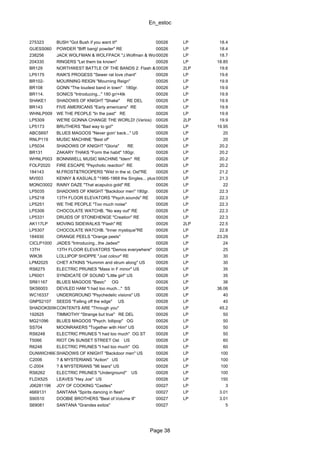 En_estoc
Page 38
275323 BUSH "Got Bush if you want it!" 00026 LP 18.4
GUESS060 POWDER "Biff! bang! powder" RE 00026 LP 18.4
238256 JACK WOLFMAN & WOLFPACK "J.Wolfman & Wolfpack"00026 LP 18.7
204330 RINGERS "Let them be known" 00026 LP 18.85
BR129 NORTHWEST BATTLE OF THE BANDS 2: Flash & crash00026 2LP 19.6
LP5175 RAIK'S PROGESS "Sewer rat love chant" 00026 LP 19.6
BR102- MOURNING REIGN "Mourning Reign" 00026 LP 19.9
BR108 GONN "The loudest band in town" 180gr. 00026 LP 19.9
BR114. SONICS "Introducing..." 180 gr/+4tk 00026 LP 19.9
SHAKE1 SHADOWS OF KNIGHT "Shake" RE DEL 00026 LP 19.9
BR143 FIVE AMERICANS "Early americans" RE 00026 LP 19.9
WHNLP009 WE THE PEOPLE "In the past" RE 00026 LP 19.9
LP5309 WE'RE GONNA CHANGE THE WORLD! (Varios) 00026 2LP 19.9
LP5173 BRUTHERS "Bad way to go!" 00026 LP 19.95
ABCS697 BLUES MAGOOS "Never goin' back..." US 00026 LP 20
RNLP119 MUSIC MACHINE "Best of" 00026 LP 20
LP5034 SHADOWS OF KNIGHT "Gloria" RE 00026 LP 20.2
BR131 ZAKARY THAKS "Form the habit" 180gr. 00026 LP 20.2
WHNLP003 BONNIWELL MUSIC MACHINE "Idem" RE 00026 LP 20.2
FOLP2020 FIRE ESCAPE "Psychotic reaction" RE 00026 LP 20.2
184143 M.FROST&TROOPERS "Wild in the st. Ost"RE 00026 LP 21.2
MV003 KENNY & KASUALS "1966-1968 the Singles... plus"00026 LP 21.3
MONO3002 RAINY DAZE "That acapulco gold" RE 00026 LP 22
LP5035 SHADOWS OF KNIGHT "Backdoor men" 180gr. 00026 LP 22.3
LP5218 13TH FLOOR ELEVATORS "Psych.sounds" RE 00026 LP 22.3
LP5251 WE THE PEOPLE "Too much noise" 00026 LP 22.3
LP5306 CHOCOLATE WATCHB. "No way out" RE 00026 LP 22.3
LP5331 DRUIDS OF STONEHENGE "Creation" RE 00026 LP 22.3
AK117LP MOVING SIDEWALKS "Flash" RE 00026 2LP 22.5
LP5307 CHOCOLATE WATCHB. "Inner mystique"RE 00026 LP 22.8
184930 ORANGE PEELS "Orange peels" 00026 LP 23.29
CICLP1000 JADES "Introducing...the Jades!" 00026 LP 24
13TH 13TH FLOOR ELEVATORS "Demos everywhere" 00026 LP 25
WIK36 LOLLIPOP SHOPPE "Just colour" RE 00026 LP 30
LPM2025 CHET ATKINS "Hummm and strum along" US 00026 LP 30
RS6275 ELECTRIC PRUNES "Mass in F minor" US 00026 LP 35
LP6001 SYNDICATE OF SOUND "Little girl" US 00026 LP 35
SR61167 BLUES MAGOOS "Basic" OG 00026 LP 36
SKS6003 DEVILED HAM "I had too much..." SS 00026 LP 36.06
WC16337 UNDERGROUND "Psychedelic visions" US 00026 LP 40
GNPS2107 SEEDS "Falling off the edge" US 00026 LP 40
SHADOKS090LPCONTENTS ARE "Through you" 00026 LP 45.2
192625 TIMMOTHY "Strange but true" RE DEL 00026 LP 50
MG21096 BLUES MAGOOS "Psych. lollipop" OG 00026 LP 50
SS704 MOONRAKERS "Together with Him" US 00026 LP 50
RS6248 ELECTRIC PRUNES "I had too much" OG ST 00026 LP 50
T5066 RIOT ON SUNSET STREET Ost US 00026 LP 60
R6248 ELECTRIC PRUNES "I had too much" OG 00026 LP 60
DUNWICH667SHADOWS OF KNIGHT "Backdoor men" US 00026 LP 100
C2006 ? & MYSTERIANS "Action" US 00026 LP 100
C-2004 ? & MYSTERIANS "96 tears" US 00026 LP 100
RS6262 ELECTRIC PRUNES "Underground" US 00026 LP 100
FLDX525 LEAVES "Hey Joe" US 00026 LP 150
J06281196 JOY OF COOKING "Castles" 00027 LP 3
4669131 SANTANA "Spirits dancing in flesh" 00027 LP 3.01
S90510 DOOBIE BROTHERS "Best of.Volume II" 00027 LP 3.01
S69081 SANTANA "Grandes exitos" 00027 5
 