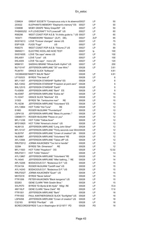 En_estoc
Page 43
CS9624 GREAT SOCIETY "Conspicuous only in its absence"00027 LP 50
203022 ELEPHANTS MEMORY "Elephant's memory" ES 00027 LP 50
CS9696 MOBY GRAPE "Moby Grape'69" US 00027 LP 50
PHS600252 H.P.LOVECRAFT "H.P.Lovecraft" US 00027 LP 60
RS6298 WEST COAST POP A.E.B. "A childs guide to.." US 00027 LP 60
183471 FRAMEWORK "Skeleton" (2LP) DEL 00027 2LP 65
EKS74013 LOVE "Forever changes" stereo US 00027 LP 75
ESP1028 FUGS "Fugs" US 00027 LP 75
RS6270 WEST COAST POP A.E.B. "Volume 2" US 00027 LP 90
SMS0011 ELECTRIC KOOL-AID ACID TEST 00027 lp 100
EKS74005 LOVE "Da capo" stereo US 00027 LP 100
EKL4001 LOVE "Love" US 00027 LP 100
EKL4005 LOVE "Da capo" mono US 00027 LP 120
MSM101 SADDHU BRAND "Whole Earth rhythm" US 00027 LP 200
BLF10147 JEFFERSON AIRPLANE "30" over Wint." 00028 LP 3.61
PL84791 GRACE SLICK "Software" 00028 4.81
10C066400014MARTY BALIN "Balin" 00028 LP 4.81
LP152023 BYRDS "The best of" 00028 LP 6
BFL11557 JEFFERSON STARSHIP "Spitfire" ES 00028 LP 8
BZL13452 JEFFERSON STARSHIP "Freedom at point zero" 00028 9
BXL12515 JEFFERSON STARSHIP "Earth" 00028 LP 9
FL42859 JEFFERSON AIRPLANE "Bark" ES 00028 LP 9
NL43087 JEFFERSON AIRPLANE "Exitos de" 00028 LP 10
FL10347 GRACE SLICK "Manhole" ES 00028 LP 10
31503 BYRDS "Mr. Tambourine man" RE 00028 LP 10
PL14238 JEFFERSON AIRPLANE "Volunteers" ES 00028 LP 10
AYL13864 HOT TUNA "Hot Tuna" RE 00028 LP 12
81883 ROGER McGUINN "Thunderbyrd" 00028 LP 12
LSP4133 JEFFERSON AIRPLANE "Bless it's pointer.." 00028 LP 12
CBS80171 ROGER McGUINN "Peace on you" 00028 LP 12
BFL11238 HOT TUNA "Yellow fever" 00028 LP 12
BFD10820 HOT TUNA "America's choice" US 00028 LP 12
NL89133 JEFFERSON AIRPLANE "Long John Silver" 00028 LP 12
BFL10147 JEFFERSON AIRPLANE "Thirty seconds over Winterland" ES00028 LP 12
NL83797 JEFFERSON AIRPLANE "Crown of creation" UK 00028 LP 12
NL83867 JEFFERSON AIRPLANE "Volunteers" RE 00028 LP 12
AFL13584 JEFFERSON AIRPLANE "Takes off!" US 00028 LP 12
RRLP2012 JORMA KAUKONEN "Too hot to handle" 00028 LP 12
32284 BYRDS "5th. Dimension" RE 00028 LP 12
BFL11920 HOT TUNA "Hoppkorv" OG 00028 LP 12.02
RRLP2011 HOT TUNA "Historic" 00028 LP 13
AYL13867 JEFFERSON AIRPLANE "Volunteers" RE 00028 LP 14
PL14545 JEFFERSON AIRPLANE "After bathing..." RE 00028 LP 14
APL10206 BODACIOUS D.F. "Bodacious D.F." US 00028 LP 15
PC34154 ROGER McGUINN "Cardiff rose" US 00028 LP 15
AYL14243 BODACIOUS D.F. "Bodacious D.F." US 00028 LP 15
RRLP2027 JORMA KAUKONEN "Quah" US 00028 LP 15
MH70318 BYRDS "Never before" 00028 LP 15
FTR1006 PETER KAUKONEN "Black kangaroo" US 00028 LP 15
ED263 GENE CLARK "With Gosdin Bros." 00028 LP 15
SVLP070 BYRDS "Dr.Byrds & Mr.Hyde" 180gr. RE 00028 LP 15.9
4M116LP GENE CLARK "Gene Clark" RE 00028 LP 17.6
FTR1001 JEFFERSON AIRPLANE "Bark" 00028 LP 18
FTR1002 PAUL KANTNER/GRACE SLICK "Sunfighter" US 00028 LP 18
LSP4058 JEFFERSON AIRPLANE "Crown of creation" US 00028 LP 18
C32183 BYRDS "Pre-flyte" US 00028 LP 18
BCRECORDSBYRDS "Live in Washington 9/12/1971" PD 00028 PD 18
 
