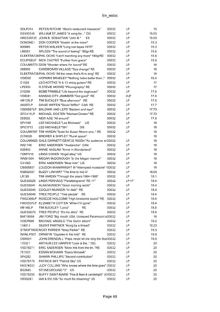 En_estoc
Page 48
SDLP314 PETER RITCHIE "Alice's restaurant massacre" 00032 LP 15
DSX50148 WILLIAM ST.JAMES "A song for..." OG 00032 LP 15.03
HRES29120 JOHN B. SEBASTIAN "John B." ES 00032 LP 15.03
DONONE1 DON COOPER "Howlin' at the moon" 00032 LP 15.3
900885 PETER WALKER "Long lost tapes 1970" 00032 LP 15.3
L86063 SPLEEN "The sound of feeling" 180gr.RE 00032 LP 15.6
ELEKTRA7287HPHIL OCHS "I ain't marching any more" 180grRE 00032 LP 15.6
ECLIPSELP NICK CASTRO "Further from grace" 00032 LP 15.9
COLUM9773 DION "Wonder where I'm bound" RE 00032 LP 16
268959 CARDBOARD VILLAGE "Sea change" RE 00032 LP 16
ELEKTRA7269HPHIL OCHS "All the news that's fit to sing" RE 00032 LP 16
VOID50 HOPKINS BRADLEY "Nothing hides better then.." 00032 LP 16.4
C1024 LEO KOTTKE "6 & 13 string guitars" RE 00032 LP 17
LP5333 R.STEVIE MOORE "Phonography" RE 00032 LP 17
210296 BOBB TRIMBLE "Life beyond the doghouse" 00032 LP 17.6
VOID41 KANSAS CITY JAMMERS "Got good" RE 00032 2LP 17.6
4M133LP TIM BUCKLEY "Blue afternoon" RE 00032 LP 17.6
AK097LP DAVID WIFFEN "David Wiffen" CAN RE 00032 LP 17.7
VSD6567LP BALDWIN AND LEPS "Baldwin and leps" 00032 LP 17.73
GFC411LP MICHAEL OOSTEN "Michael Oosten" RE 00032 LP 17.73
283520 NEW AGE "All around" 00032 LP 17.8
SP4199 LEE MICHAELS "Lee Michaels" US 00032 LP 18
SPC3712 LEE MICHAELS "5th" OG 00032 LP 18
COLUM9787 TIM HARDIN "Suite for Susan Moore and.." RE 00032 LP 18
2319028 BREWER & SHIPLEY "Rural space" 00032 18
COLUM9625 GALE GARNETT/GENTLE REIGN "An audience with the.."00032 LP 18
WS1748 ERIC ANDERSEN "'Avalanche" CAN 00032 LP 18
K56453 ANNIE HASLAM "Annie in Wonderland" 00032 LP 18
TOM7010 LINDA COHEN "Angel alley" US 00032 LP 18
WNS1004 MEGAN McDONOUGH "In the Megan manner" 00032 LP 18
C31062 ERIC ANDERSEN "Blue river" US 00032 LP 18
CBS65837 LOUDON WAINWRIGHT III "Attempted mustache" US00032 LP 18
KSBS2037 BUZZY LINHART "The time to live is" 00032 LP 18.03
LR126 TIM HARDIN "Through the years 1964-1966" 00032 LP 18.1
GUESS026 LINDA PERHACS "Parallelograms" RE +7" 00032 LP+7" 18.4
GUESS041 ALAN MUNSON "Good morning world" 00032 LP 18.4
GUESS040 COOLEY-MUNSON "In debt" RE 00032 LP 18.4
GUESS045 TREE PEOPLE "Tree people" RE 00032 LP 18.4
FW02368LP ROSCOE HOLCOMB "High lonesome sound" RE 00032 LP 18.4
FW03537LP ELIZABETH COTTEN "When I'm gone" 00032 LP 18.4
4M146LP TIM BUCKLEY "Lorca" RE 00032 LP 18.6
GUESS070 TREE PEOPLE "It's my story" RE 00032 LP 18.6
BAF18004 JIM FORD "Big mouth USA. Unissued Paramount album"00032 LP 19
VOIDRMA MICHAEL ANGELO "The Guinn album" 00032 LP 19.2
134013 SILENT PARTNER "Hung by a thread" 00032 LP 19.23
SYNOPTIK005NOSY PARKER "Nosy Parker" RE 00032 LP 19.3
WHNLP007 DRNWYN "Gypsies in the mist" RE 00032 LP 19.9
OSR001 JOHN DRENDALL "Papa never let me sing the blues"00032 LP 19.9
170321 ARTHUR LEE HARPER "Love is the.." DEL 00032 LP 20
VSD79271 ERIC ANDERSEN "More hits from the tin.."RE 00032 LP 20
7E1023 ESSRA MOHAWK "Essra Mohawk" 00032 LP 20
SP4282 SHAWN PHILLIPS "Second contribution" 00032 LP 20
VSD79179 PATRICK SKY "Patrick Sky" US 00032 LP 20
EKS74033 JUDY COLLINS "Who knows where the time goes" US00032 LP 20
BS2645 STONEGROUND "3" US 00032 LP 20
VSD79250 BUFFY SAINT-MARIE "Fire & fleet & candelight" US00032 LP 20
VRS9241 IAN & SYLVIA "So much for dreaming" US 00032 LP 20
 