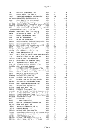 En_estoc
Page 5
63411 PEDDLERS "Three in a cell" US 00003 LP 24
73093 FERRIS WHEEL "Ferris wheel" US 00003 LP 24
628703 JOHNNY & HURRICANES "The big sound of" 00003 2LP 24
SCLP400185JLEE CURTIS & ALL-STARS "Show 3" 00003 LP 24.04
SEE317 MARK LEEMAN FIVE "Memorial album" 00003 LP 25
P14576 WALKER BROTHERS "I need you" FR 00003 LP 25
754013202 GRAHAM BOND O. "There's a Bond between us"RE00003 LP 25
SRF67548 THE SILKIE "You've got to hide your..." UK 00003 LP 25
18219 GENO WASHINGTON & RAM J.B. "Running wild" UK00003 LP 25
1J06204100MLULU "Boom bang-a-bang" ES 00003 LP 25
NEMLP415 SMALL FACES "Small Faces" (+7") 3║ 00003 LP 30
184156 ARTWOODS "Art gallery" RE DEL 00003 LP 30
CX212 BUGGS "The beetle beat" OG US 00003 LP 30
REM6 UNIT 4+2 "Remembering..." OG 00003 LP 30
ED101 ACTION "The ultimate Action" 00003 LP 30
PABL059 JOHN'S CHILDREN "Midsummers night's scene" 00003 12" 30
NEST901 BIRDS "These birds are dangerous" 00003 LP 30
33SX1734 ZOOT MONEY B.R.B. "It should've been me" RE 00003 LP 30
628597 THEM "Angry young them/Them again" 00003 2LP 30
FID2124 FAMILY AFFAIR "Family affair" UK 00003 LP 30
DL75225 DON FARDON "I've paid my dues" US 00003 LP 30
WL1146 FOUR PENNIES "Juliet" UK 00003 LP 30
SX6164 MELLOW FRUITFULNESS "A whiter shade of pale" UK00003 LP 30
KS3412 SEARCHERS "Chris John Mike Frank" US 00003 LP 30
33SX1512 CLIFF RICHARD "Cliff's hit album" UK 00003 LP 30
BN26178 DAVE CLARKE FIVE "I like it like that" US 00003 LP 30
BL7770 WALKER BROTHERS "Images" UK 00003 LP 30
SRS67076 WALKER BROTHERS "Introducing the" OG 00003 30.05
EROS8044 FIRST IMPRESSION "Beat club" 00003 LP 35
T6134 SOUNDS INCORPORATED "Sounds inc." CAN 00003 LP 35
T5026 JOHN STEWART/SCOTT ENGEL "I only came to ..." US00003 LP 35
R25297 HULLABALLOOS "Hullaballoos" US 00003 LP 35
R25310 HULLABALLOOS "On Hullaballoo" US 00003 LP 35
SRS67099 SCOTT WALKER "Aloner" US 00003 LP 35
PPAN009 GEORGIE FAME "Cool cat blues" RE 00003 2LP 35.9
63293 GEORGIE FAME "The third face of fame" OG 00003 LP 40
ZOOTWO SCOTT WALKER "Fire escape in the sky" 00003 LP 40
SGY1004 GARY WALKER & RAIN "Album #1" JAP 00003 LP 40
LP9331 GEORGIE FAME "Get away" US 00003 LP 40
MFP1002 ADAM FAITH "Adam" UK 00003 LP 40
BN26458 PEDDLERS "Three in a cell" US 00003 LP 40
NPL38029 G.WASHINGTON & RAM JAM B. "Shake a tail..." UK00003 LP 40
MAL816 G.WASHINGTON & RAM JAM B. "Sifters, shifters, finger..." UK00003 LP 40
NPL38032 G.WASHINGTON & RAM JAM B. "Hipsters, flipsters, finger-..." UK00003 LP 40
MGF27556 TROGGS "Wild thing" UK 00003 LP 40
TP016 KINGPINS "For sale" 00003 LP 50
LK4597 AT THE CAVERN (Varios) 00003 LP 50
FPX295 FREDDIE & DREAMERS "I undestand" FR 00003 LP 50
PMC1128 ADAM FAITH "Adam" UK 00003 LP 50
STL5351 WAYNE FONTANA "Wayne one" UK 00003 LP 50
PTL1015 EQUALS "Explosion" UK 00003 LP 50
33SX1638 GEORGIE FAME "Fame at last!" UK 00003 LP 50
BWS305 CASEY JONES & GOVERNORS "Beat hits vol.2" GER00003 60
DED254 GRAHAM BOND O. "Sound of/There's..." 00003 2LP 60
FID2131 COUNTRYMEN "On tour" UK 00003 LP 60
33SX1599 GEORGIE FAME "R&B at the Flamingo" UK 00003 LP 100
33SX1750 GRAHAM BOND O. "The GrahamBond.."OG 00003 LP 120.2
 