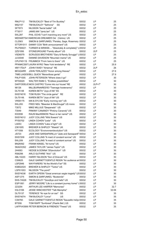 En_estoc
Page 50
RNLP112 TIM BUCKLEY "Best of Tim Buckley" 00032 LP 25
MS2157 TIM BUCKLEY "Sefronia" SS 00032 LP 25
SF7973 NILSSON "Aerial ballet" UK 00032 LP 25
FT3017 JANIS IAN "Janis Ian" US 00032 LP 25
EKL287 PHIL OCHS "I ain't marching any more" US 00032 LP 25
MEDIARTS4112AMERICAN DREAMER Ost (Varios) US 00032 LP 25
CL2563 SIMON & GARFUNKEL "Parsley, Sage, Rosemary & Thyme" US00032 LP 25
STT2R1011 DANNY COX "Birth announcement" US 00032 LP 25
PILPS9021 TURNER & KIRWAN ... "Absolutely & completely" US00032 LP 25
2ZS1956 STONEGROUND "Family album" US 00032 2LP 25
VSD6579 SCRUGGS BROTHERS "Gary & Randy Scruggs" US00032 LP 25
JLS3048 DIANNE DAVIDSON "Mountain mama" US 00032 LP 25
CPLP4511S FRUMMOX "From here to there" US 00032 LP 25
PPANKCS9737LAURA NYRO "New York tendaberry" RE 00032 LP 25.9
4M117DLP JOHN FAHEY "America" RE 00032 2LP 26
BEGGARR JOHN TERLAZZO "Honor among thieves" 00032 LP 27.6
TIME-LAG038BILL QUICK "Maravillosa gente" 00032 LP 27.9
PALP1005 JOHN PETERSON "Where does it go" 00032 LP 30
MTS5020 WALTER RAIM C. "Endless possibilities" 00032 LP 30
DAFFODELIC601NICK CASTRO "Come into our house" RE 00032 2LP+7" 30
96126 MILLBURNAIRES'63 "Teenage hootenanny" 00032 LP 30
DL75148 KAREN BETH "Joys of life" SS 00032 LP 30
EKS74018 TOM RUSH "The circle game" RE 00032 LP 30
DL75148. KAREN BETH "Joys of life" US 00032 LP 30
VRS9175 IAN & SYLVIA "Early morning rain" US 00032 LP 30
EKL293 FRED NEIL "Bleecker & MacDougal" US mono 00032 LP 30
73072 MIKE MILLIUS "Desperado" US 00032 LP 30
73049 PINKINY CANANDY "Pinkiny Canandy" US 00032 LP 30
KS3556 RAUN MacKINNON "Raun is her name!" US 00032 LP 30
EKS74012 JUDY COLLINS "Wild flowers" US 00032 LP 30
PYS5702 LINDA COHEN "Leda" US 00032 LP 30
LA053 LINDA COHEN "Lake of light" US 00032 LP 30
2361005 BREWER & SHIPLEY "Weeds" UK 00032 LP 30
HT1008 ECOLOGY "Environment/evolution" US 00032 LP 30
JS723 JADE AND SARSAPARILLA "Jade and Sarsaparill" US00032 LP 30
EKS7209 JUDY COLLINS "A maid of constant sorrow" US 00032 LP 30
EKL209 JUDY COLLINS "A maid of constant sorrow" US 00032 LP 30
BN26492 FRANK KINSEL "At home" US 00032 LP 30
SKAO3352 JAMES TAYLOR "James Taylor" US 00032 LP 30
244063 HEDGE & DONNA "(R)evolution" US 00032 LP 30
RS6299 ARLO GUTHRIE "Arlo" US 00032 LP 30
ABL10220 HARRY NILSSON "Son of Dracula" US 00032 LP 30
CS9625 GALE GARNETT/GENTLE REIGN "An audience with the.." US00032 LP 30
LSP2946 WAYFARERS "At the World's Fair" SS 00032 LP 30
KSBS2024 BREWER & SHIPLEY "Tarkio" US 00032 LP 30
LSPX1003 NILSSON "The point!" 00032 LP 30
EKS74038 EARTH OPERA "Great american eagle tragedy" US00032 LP 30
ASF1275 SIMON & GARFUNKEL "Bookends" 00032 LP 30
EKS-74028 TIM BUCKLEY "Goodbye and hello" US 00032 LP 30
ESP1061 JERRY MOORE "Life is a constant journey home" US00032 LP 30
223254 ARTHUR LEE HARPER "Memories" 00032 LP 32.7
03LO166 JESSE WINCHESTER "Talk Memphis" 00032 LP 33.06
DL75137 TERENCE "An eye for an ear" SS 00032 LP 35
EKS74074 TIM BUCKLEY "Lorca" US 00032 LP 35
CS9760 GALE GARNETT/GENTLE REIGN "Sausalito heliport" US00032 LP 35
BTS56 TOM RAPP "Sunforest" (Pearls Bef.) US 00032 LP 35
LAFPV43069 PETER BERKOW & FRIENDS "Thesis" US 00032 LP 35
 