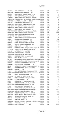 En_estoc
Page 52
85034V JIMI HENDRIX "Eternal fire" ES 00033 LP 18.03
EKS74024. DOORS "Waiting for the sun" RE 00033 LP 18.1
0820167 JIMI HENDRIX "Axis:bold as love" FR RE 00033 LP 19
TLP9501 JIMI HENDRIX "Roots of Hendrix" US 00033 LP 20
STAO472 JIMI HENDRIX "Band of gypsys" 180gr.RE 00033 LP 21.3
1J06293762 J.HENDRIX & LITTLE RICHARD "Friends from the ..."ES00033 LP 30
EKS75005 DOORS "Soft parade" OG US 00033 LP 30
SD33309 FAT MATRESS "Fat Matress" US 00033 LP 30
MCA311931 JIMI HENDRIX "Live at the Fillmore East" 00033 3LP 30
DCS150401 JIMI HENDRIX "Fabuloso Jimi Hendrix" 00033 2LP 30
SKAO91441 JIMI HENDRIX "Axis:bold as love" US 00033 LP 30
0920221 JIMI HENDRIX "Band of gypsys" FR 00033 LP 30
GEFFEN11608JIMI HENDRIX "Are you experienced?"USA 00033 2LP 32.5
CMD612003LPJIMI HENDRIX "Axis:bold as love" RE 00033 LP 33.06
500201202S JIMI HENDRIX Banda Sonora Original 00033 2LP 40
MCA311742 JIMI HENDRIX "BBC sessions" 00033 3LP 40
RS6261 JIMI HENDRIX "Are you experienced?" US 00033 LP 60
583056 FAT MATRESS "Fat Matress" UK 00033 LP 100
GET1037 GODZ "Pass on this side" RE 00034 LP 11.42
SE4504 EVERY MOTHERS' SON'S "Back" SS 00034 LP 12
R538L SUNDAY FUNNIES "Benediction" OG 00034 LP 12
M40032S ABEL "Abel" ES 00034 LP 12
BS2878 VAN DYKE PARKS "Clang of Yankee reaper" US 00034 LP 12
ATL40013 VANILLA FUDGE "Vanilla Fudge 1st."RE 00034 LP 12
MS9015 RARE EARTH "Get ready" ES 00034 LP 12
5C05491006 RARE EARTH "Get ready" NEL 00034 LP 12
1C06291006 RARE EARTH "Get ready" GER 00034 LP 12
FC5001 RESEARCH 1:6:12 "In research" US 00034 LP 12
AK2016 NEW MIX "The new mix" 00034 10" 13
HIK3331 DEL JONES' POSTIVE VIBES "Court is" RE USA 00034 LP 13.5
DATE4016 WILKINSON TRI-CYCLE "Wilkinson tri-cycle" RE 00034 LP 13.5
PS3000 GRODECK WHIPPERJENNY "Same" RE 00034 LP 13.5
RCA3940 AUTOSALVAGE "Autosalvage" RE 00034 LP 13.5
222651 GANDALF THE GREY "The grey wizard am I" RE 00034 LP 13.5
M6117 ORIENT EXPRESS "Orient express" RE 00034 LP 13.5
RCA4368 FAT "Fat" RE 00034 LP 13.5
C1111 MILT MATTHEWS INC. "For the people" RE 00034 LP 13.5
POPPY40002MANDRAKE MEMORIAL "Mandrake memorial" RE 00034 LP 13.5
VS124 DAVID "Another day, another..." RE 00034 LP 13.5
WOU3246 BO GRUMPUS "Before the war" RE 00034 LP 13.5
IALP3 LOST & FOUND "Everybody's here" RE 00034 LP 14
ABCS641 ILL WIND "Flashes" RE 00034 LP 14
LIK33 BUBBLE PUPPY "A gathering of..." RE 00034 LP 14
IALP2. RED CRAYOLA "Parable of Arable" RE 00034 LP 14
COTILLION9044BARBARA & ERNIE "Prelude to... " RE 00034 LP 14
ST175 CORPORATION "Corporation" RE 00034 LP 14
007495 SHADRACK CHAMELEON "Shadrack Ch." 00034 LP 14.1
LANCEL4002LPMERRELL FANKHAUSER "Return to MU" 00034 LP 14.42
PROBE4506 SAINT STEVEN "Saint Steven" RE 00034 LP 14.5
GET534LP RED CRAYOLA "God bless the RC" RE 00034 LP 14.6
GET522LP MYSTIC ASTROLOGICAL "Clip put book" 00034 LP 14.6
TES4016 WILKINSON TRI-CYCLE "Same" US 00034 LP 15
LPS013 CROW "Colors by Crow" 00034 LP 15
BS2692 SEATRAIN "Watch" US 00034 LP 15
SE4568RE BEACON ST.UNION "Clown died in Marvin G." RE 00034 LP 15
ST5002 CROW "Crow music" US 00034 LP 15
A&M87697I GRIN "Gone crazy" ES 00034 LP 15.03
 