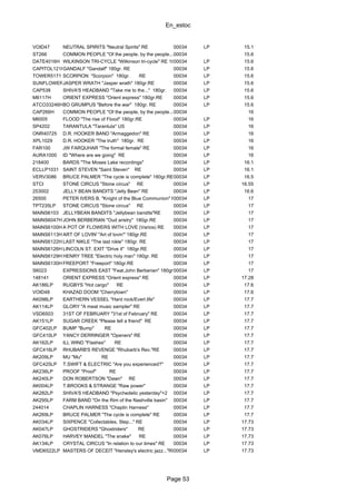 En_estoc
Page 53
VOID47 NEUTRAL SPIRITS "Neutral Spirits" RE 00034 LP 15.1
ST266 COMMON PEOPLE "Of the people, by the people..." RE00034 15.6
DATE4016H WILKINSON TRI-CYCLE "Wilkinson tri-cycle" RE 180gr.00034 LP 15.6
CAPITOL121HGANDALF "Gandalf" 180gr. RE 00034 LP 15.6
TOWER5171 SCORPION "Scorpion" 180gr. RE 00034 LP 15.6
SUNFLOWER5003JASPER WRATH "Jasper wrath" 180gr.RE 00034 LP 15.6
CAP538 SHIVA'S HEADBAND "Take me to the..." 180gr. 00034 LP 15.6
M6117H ORIENT EXPRESS "Orient express" 180gr.RE 00034 LP 15.6
ATCO33246HBO GRUMPUS "Before the war" 180gr. RE 00034 LP 15.6
CAP266H COMMON PEOPLE "Of the people, by the people..." 180gr.00034 16
M6005 FLOOD "The rise of Flood" 180gr.RE 00034 LP 16
SP4202 TARANTULA "Tarantula" US 00034 LP 16
ONR40725 D.R. HOOKER BAND "Armaggedon" RE 00034 LP 16
XPL1029 D.R. HOOKER "The truth" 180gr. RE 00034 LP 16
FAR100 JW FARQUHAR "The formal female" RE 00034 LP 16
AURA1000 ID "Where are we going" RE 00034 LP 16
218400 BARDS "The Moses Lake recordings" 00034 LP 16.1
ECLLP1031 SAINT STEVEN "Saint Steven" RE 00034 LP 16.1
VERV3086 BRUCE PALMER "The cycle is complete" 180gr.RE00034 LP 16.5
STCI STONE CIRCUS "Stone circus" RE 00034 LP 16.55
253002 JELLY BEAN BANDITS "Jelly Bean" RE 00034 LP 16.6
26500 PETER IVERS B. "Knight of the Blue Communion" RE00034 LP 17
TPT235LP STONE CIRCUS "Stone circus" RE 00034 LP 17
MAINS6103 JELLYBEAN BANDITS "Jellybean bandits"RE 00034 LP 17
MAINS6047HLPJOHN BERBERIAN "Oud aristry" 180gr.RE 00034 LP 17
MAINS6100HLPA POT OF FLOWERS WITH LOVE (Varios) RE 00034 LP 17
MAINS6113HLPART OF LOVIN' "Art of lovin'" 180gr.RE 00034 LP 17
MAINS6122HLPLAST NIKLE "The last nikle" 180gr. RE 00034 LP 17
MAINS6126HLPLINCOLN ST. EXIT "Drive it" 180gr.RE 00034 LP 17
MAINS6129HLPHENRY TREE "Electric holy man" 180gr. RE 00034 LP 17
MAINS6130HLPFREEPORT "Freeport" 180gr.RE 00034 LP 17
S6023 EXPRESSIONS EAST "Feat.John Berberian" 180gr.RE00034 LP 17
148141 ORIENT EXPRESS "Orient express" RE 00034 LP 17.28
AK186LP RUGBYS "Hot cargo" RE 00034 LP 17.6
VOID48 KHAZAD DOOM "Cherrytown" 00034 LP 17.6
AK098LP EARTHERN VESSEL "Hard rock/Everl.life" 00034 LP 17.7
AK114LP GLORY "A meat music sampler" RE 00034 LP 17.7
VSD6503 31ST OF FEBRUARY "31st of February" RE 00034 LP 17.7
AK151LP SUGAR CREEK "Please tell a friend" RE 00034 LP 17.7
GFC402LP BUMP "Bump" RE 00034 LP 17.7
GFC410LP YANCY DERRINGER "Openers" RE 00034 LP 17.7
AK162LP ILL WIND "Flashes" RE 00034 LP 17.7
GFC416LP RHUBARB'S REVENGE "Rhubarb's Rev."RE 00034 LP 17.7
AK209LP MU "Mu" RE 00034 LP 17.7
GFC425LP T.SWIFT & ELECTRIC "Are you experienced?" 00034 LP 17.7
AK236LP PROOF "Proof" RE 00034 LP 17.7
AK240LP DON ROBERTSON "Dawn" RE 00034 LP 17.7
AK004LP T.BROOKS & STRANGE "Raw power" 00034 LP 17.7
AK282LP SHIVA'S HEADBAND "Psychedelic yesterday"+2 00034 LP 17.7
AK295LP FARM BAND "On the Rim of the Nashville basin" 00034 LP 17.7
244014 CHAPLIN HARNESS "Chaplin Harness" 00034 LP 17.7
AK269LP BRUCE PALMER "The cycle is complete" RE 00034 LP 17.7
AK034LP SIXPENCE "Collectables, Step..." RE 00034 LP 17.73
AK047LP GHOSTRIDERS "Ghostriders" RE 00034 LP 17.73
AK076LP HARVEY MANDEL "The snake" RE 00034 LP 17.73
AK134LP CRYSTAL CIRCUS "In relation to our times" RE 00034 LP 17.73
VMD6522LP MASTERS OF DECEIT "Hensley's electric jazz..."RE00034 LP 17.73
 