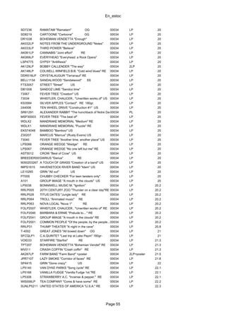 En_estoc
Page 55
SD7236 RAMATAM "Ramatam" OG 00034 LP 20
SD8219 CARTOONE "Cartoone" OG 00034 LP 20
DR1038 BOHEMIAN VENDETTA "Enough" 00034 LP 20
AK032LP NOTES FROM THE UNDERGROUND "Notes" 00034 LP 20
AK033LP THIRD POWER "Believe" 00034 LP 20
AK061LP CANNABIS "Joint effort" RE 00034 LP 20
AK069LP EVERYHEAD "Everyhead: a Rock Opera" 00034 LP 20
LSP4775 GYPSY "Antithesis" 00034 LP 20
AK129LP BOBBY CALLENDER "The way" 00034 2LP 20
AK148LP COLWELL WINFIELD B.B. "Cold wind blues" RE 00034 LP 20
DDR516LP CRYSTALAUGUR "Terranaut" RE 00034 LP 20
BELL1134 SANDALWOOD "Sandalwood" SS 00034 LP 20
FTS3057 STREET "Street" US 00034 LP 20
DB1008 SANDOZ LIME "Sandoz lime" 00034 LP 20
73067 FEVER TREE "Creation" US 00034 LP 20
73034 WHISTLER, CHAUCER.. "Unwritten works of" US 00034 LP 20
KS3584 SILVER APPLES "Contact" RE 180gr. 00034 LP 20
244008 TEN WHEEL DRIVE "Construction #1" US 00034 LP 20
SR61291 ALEXANDER RABBIT "The hunchback of Notre Dame" US00034 PL 20
MSP30003 FEVER TREE "The best of" 00034 LP 20
WDLX2 MANDRAKE MEMORIAL "Medium" RE 00034 LP 20
WDLX1 MANDRAKE MEMORIAL "Puzzle" RE 00034 LP 20
EKS74048 BAMBOO "Bamboo" US 00034 LP 20
Z30207 MARCUS "Marcus" (Rusty Evans) US 00034 LP 20
73040 FEVER TREE "Another time, another place" US 00034 LP 20
LPS066 ORANGE WEDGE "Wedge" RE 00034 LP 20
LPS067 ORANGE WEDGE "No one left but me" RE 00034 LP 20
AST5012 CROW "Best of Crow" US 00034 LP 20
BREEDER005C2565DARIUS "Darius" RE 00034 LP 20
9050203267 A TOUCH OF GRASS "Creation of a band" US 00034 LP 20
IMPS1615 HAVENSTOCK RIVER BAND "Idem" US 00034 LP 20
LE10265 GRIN "All out" US 00034 LP 20
P7009 CHUBBY CHECKER "For teen twisters only" 00034 LP 20
A101 GROUP IMAGE "A mouth in the clouds" US 00034 LP 20
LP5038 BONNIWELL MUSIC M. "Ignition" 00034 LP 20.2
RRLP005 20TH CENTURY ZOO "Thunder on a clear day"RE 00034 LP 20.2
RRLP026 TITUS OATES "Jungle lady" RE 00034 LP 20.2
RRLP064 TROLL "Animated music" RE 00034 LP 20.2
RRLP063 NOVA LOCAL "Nova 1" RE 00034 LP 20.2
FOLP2007 WHISTLER, CHAUCER.. "Unwritten works of" RE 00034 LP 20.2
FOLP2046 BARBARA & ERNIE "Prelude to... " RE 00034 LP 20.2
FOLP2041 GROUP IMAGE "A mouth in the clouds" RE 00034 LP 20.2
FOLP2001 COMMON PEOPLE "Of the people, by the people..." RE00034 LP 20.2
RRLP31 THUMP THEATER "A night in the cave" 00034 LP 20.8
T-4002 GREAT JONES "All bowed down" OG 00034 LP 21
SFCQLP1 C.A.QUINTET "Last trip at Lake Pepin" 180gr- 00034 LP 21
VOID33 STARFIRE "Starfire" RE 00034 LP 21.3
TPT207 BOHEMIAN VENDETTA "Bohemian Vendet" RE 00034 LP 21.3
MV011 CRASH COFFIN "Crash coffin" RE 00034 LP 21.3
AK287LP FARM BAND "Farm Band" +poster 00034 2LP+poster 21.5
JPR7107 LAZY SMOKE "Corridor of faces" RE 00034 LP 21.8
SP4415 GRIN "Gone crazy" US 00034 LP 22
LP5140 VAN DYKE PARKS "Song cycle" RE 00034 LP 22.1
LP5168 VANILLA FUDGE "Vanilla Fudge 1st."RE 00034 LP 22.1
LP5308 STRAWBERRY A.C. "Incense & pepper." RE 00034 LP 22.1
WIS006LP TEA COMPANY "Come & have some" RE 00034 LP 22.2
SUNLP5211 UNITED STATES OF AMERICA "U.S.A." RE 00034 LP 22.3
 