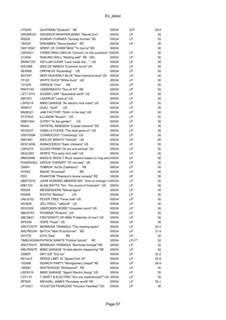 En_estoc
Page 57
LP5250 QUATRAIN "Quatrain" RE 00034 2LP 29.9
GRODECK GRODECK WHIPPERJENNY "Secret 2nd." 00034 LP 30
RS526 SUNDAY FUNNIES "Sunday funnies" SS 00034 LP 30
184325 DREAMIES "Stone theatre" RE 00034 LP 30
DAF10047 SPIRIT OF CHRISTMAS "To live by" RE 00034 30
LSP4021 THREE RING CIRCUS "Groovin' on the sunshine" OG00034 LP 30
212454 WAILING WALL "Wailing wall" RE DEL 00034 LP 30
SRS67107 ASYLUM CHOIR "Look inside the... " US 00034 LP 30
WS1896 IDES OF MARCH "Common bond" US 00034 LP 30
SE4569 ORPHEUS "Ascending" US 00034 LP 30
SD7247 NEW HEAVENLY BLUE "New heavenly blue" US 00034 LP 30
73122 WHITE DUCK "White duck" US 00034 LP 30
101209 OWEN-B "One" RE 00034 LP 30
RRLP145 UNDERNEATH "Sun of '67" RE 00034 LP 30
LST11010 SUGAR LOAF "Spaceship earth" US 00034 LP 30
AM1001 LAZARUS "Lazarus" US 00034 LP 30
LSP4218 MIND GARAGE "An electric rock mass" US 00034 LP 30
SD9017 QUILL "Quill" US 00034 LP 30
BN26521 JAM FACTORY "Sittin' in the trap" US 00034 LP 30
ST37003 ILLUSION "Illusion" US 00034 LP 30
KMD1044 GYPSY "In the garden" US 00034 LP 30
R540L CRYSTAL MANSION "Crystal mansion" SS 00034 LP 30
SD33237 VANILLA FUDGE "The beat goes on" US 00034 LP 30
VSD79394 COSMOLOGY "Cosmology" US 00034 LP 30
WB1863 IDES OF MARCH "Vehicle" US 00034 LP 30
EKS74056 RHINOCEROS "Satin chickens" US 00034 LP 30
LSP4270 GLASS PRISM "On joy and sorrow" US 00034 LP 30
SKAO207 SERFS "The early bird cafe" US 00034 LP 30
MMO4068 BASS-IC ROCK 7 Rock classics based on orig.version00034 LP 30
PHS600303 GROUP THERAPY "37 minutes" US 00034 LP 30
CB501 TOBRUK "Ad lib (Cashbox)" RE 00034 LP 30
HYP02 MAGIC "Enclosed" RE 00034 LP 30
PDC PHANTOM "Phantom's divine comedy" RE 00034 LP 30
ABST2072 JOHN HOWARD ABDNOR INV. "Intro to change" US00034 LP 30
WB1723 ALAN WATTS "Om. The sound of hinduism" US 00034 LP 30
RS509 MESSENGERS "Messengers" 00034 LP 30
RS508 RUSTIX "Bedlam" US 00034 LP 30
UNLS102 FEVER TREE "Fever tree" US 00034 LP 30
KS3626 JELLYROLL "Jellyroll" US 00034 LP 30
SD33335 UNSPOKEN WORD "Unspoken word" US 00034 LP 30
ABCS703 PHOENIX "Phoenix" US 00034 LP 30
ABCS647 FRATERNITY OF MAN "Fraternitiy of man" US 00034 LP 30
SP4329 HOPE "Hope" US 00034 LP 30
ARLP7037F BERMUDA TRIANGLE "The missing tapes" 00034 LP 30.5
ARLP6024F BATCH "Wait 'til tomorrow" RE 00034 LP 31.4
207779 IOTA "Iota" RE 00034 LP 32
TIMELAG3940PATRON SAINTS "Fohhoh bohob" RE 00034 LP+7" 32
ARLP7021F BERMUDA TRIANGLE "Bermuda triangle" RE 00034 LP 32
ARLP6027F MIND GARAGE "A total electric happening" RE 00034 LP 32
239607 DRY ICE "Dry ice" 00034 LP 32.2
RD14LP SPEED LIMIT 35 "Speed limit 35" 00034 LP 32.9
192068 SEARCH PARTY "Montgomery chapel" RE 00034 LP 34.4
169591 WHITEWOOD "Whitewood" RE 00034 LP 35
LSP4319 MIND GARAGE "Again! Electric liturgy" US 00034 LP 35
CS1115 T.SWIFT & ELECTRIC "Are you experienced?" US 00034 LP 35
RFR29 MICHAEL JAMES "Runaway world" RE 00034 LP 35.1
LP12421 HOUSTON FEARLESS "Houston Fearless" OG 00034 LP 36
 