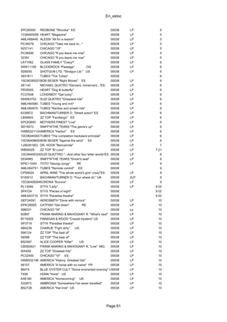 En_estoc
Page 61
EPC65500 REDBONE "Wovoka" ES 00038 LP 5
1C06460008 HEART "Magazine" 00038 LP 5
AMLH68446 ALESSI "All for a reason" 00038 LP 5
PC39579 CHICAGO "Take me back to..." 00038 LP 5
9257141 CHICAGO "19" 00038 LP 5
PC38590 CHICAGO "If you leave me now" 00038 LP 5
32391 CHICAGO "If you leave me now" 00038 LP 5
LAT1062 GLASS FAMILY "Crazy!" 00038 LP 6
SW611109 BLOODROCK "Passage" OG 00038 LP 6
SD6050 SHOTGUN LTD. "Shotgun Ltd." US 00038 LP 6
3931611 TUBES "The Tubes" 00038 6
10C06285027BOB SEGER "Night Moves" ES 00038 LP 6
28114I MICHAEL QUATRO "Dancers, romancers..."ES 00038 LP 6
FR35555 HEART "Dog & butterfly" 00038 LP 6
FC37638 LOVERBOY "Get lucky" 00038 LP 6
064063752 SUZI QUATRO "Greastest hits" 00038 LP 6
AMLH64580 TUBES "Young and rich" 00038 LP 6
AMLH64870 TUBES "Rarities and smash hits" 00038 LP 6
6338872 BACHMAN/TURNER O. "Street action" ES 00038 LP 6
LB56604 ZZ TOP "Fandango" ES 00038 LP 6
EPC83693 MOTHERS FINEST "Live" 00038 LP 6
SD19272 SNIFF'N'THE TEARS "The game's up" 00038 LP 6
HWBS321134AMERICA "Harbor" ES 00038 LP 6
10C064400009TUBES "The completion backward principle" 00038 LP 6
10C064086097BOB SEGER "Against the wind" ES 00038 LP 6
1J06281903 DR. HOOK "Bancarrota" 00038 LP 7
WB56929 ZZ TOP "El Loco" 00038 LP 7.21
10C064063247SUZI QUATTRO "...And other four letter words"ES 00038 LP 8
0534965 SNIFF'N'THE TEARS "Driver's seat" 00038 LP 8
EPIC11040 TOTO "Georgy porgy" RE 00038 LP 9
AMLH64751 TUBES "Remote control" ES 00038 9
CPS9520 APRIL WINE "The whole world's goin' crazy"ES 00038 LP 9
9100012 BACHMAN/TURNER O. "Four wheel dri." UK 00038 2LP 9
10C064082941KORONA "Korona" 00038 LP 9
PL13594 STYX "Lady" 00038 LP 9.02
SP4724 STYX "Pieces of eight" 00038 9.02
AMLK63719 STYX "Paradise theatre" 00038 9.02
GEF24091 AEROSMITH "Done with mirrors" 00038 LP 10
EPIC26505 CATFISH "Get down" RE 00038 LP 10
S86031 CHICAGO "XI" 00038 Lp 10
83897 FRANK MARINO & MAHOGANY R. "What's next" 00038 LP 10
BT10005 FINNIGAN & WOOD "Crazed hipsters" US 00038 LP 10
SP3719 STYX "Paradise theatre" 00038 LP 10
AB4239 CHARLIE "Fight dirty" US 00038 LP 10
S90124 ZZ TOP "The best of" 00038 LP 10
56598 ZZ TOP "The best of" 00038 LP 10
BS2567 ALICE COOPER "Killer" US 00038 LP 10
CBS82621 FRANK MARINO & MAHOGANY R. "Live" NEL 00038 LP 10
WX459 ZZ TOP "Greatest hits" 00038 LP 10
PC32400 CHICAGO "VI" ES 00038 LP 10
HWBS32196 AMERICA "History. Greatest hits" 00038 LP 10
46157 AMERICA "A horse with no name" FR 00038 LP 10
86074 BLUE OYSTER CULT "Some enchanted evening" UK00038 LP 10
T406 HONK "Honk" US 00038 LP 10
K46180 AMERICA "Homecoming" US 00038 LP 10
S32873 AMBROSIA "Somewhere I've never travelled" 00038 LP 10
BS2728 AMERICA "Hat trick" US 00038 LP 10
 