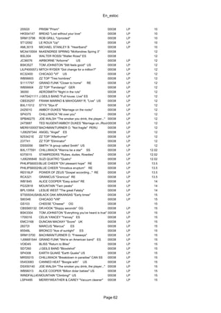 En_estoc
Page 62
25502I PRISM "Prism" 00038 LP 10
HKS54147 BREAD "Lost without your love" 00038 LP 10
SRM13798 ROB GRILL "Uprooted" 00038 LP 10
ST12092 LE ROUX "Up" 00038 LP 10
AML3015 MICHAEL STANLEY B. "Heartband" 00038 LP 10
MCA410004 McKENDREE SPRING "McKendree Spring 3" 00038 12
BSL004 WALTER ROSSI "Walter Rossi" ES 00038 12
JC36076 AIRBORNE "Airborne" US 00038 LP 12
BSK3527 TOM JOHNSTON "Still feels good" US 00038 LP 12
LILP400057J MITCH RYDER "Got change for a million?" 00038 LP 12
KC32400 CHICAGO "VI" US 00038 LP 12
WB56603 ZZ TOP "Tres hombres" 00038 LP 12
S1117797 GRAND FUNK "Closer to home" RE 00038 LP 12
WB56604 ZZ TOP "Fandango" GER 00038 LP 12
36050 AEROSMITH "Night in the ruts" 00038 LP 12
HATS421111 J.GEILS BAND "Full house. Live" ES 00038 LP 12
CBS35257 FRANK MARINO & MAHOGANY R. "Live" US 00038 LP 12
BXL11012 STYX "Styx II" 00038 LP 12
2425010 AMBOY DUKES "Marriage on the rocks" 00038 LP 12
SP4375 CHILLIWACK "All over you" 00038 LP 12
SPBA6275 JOE WALSH "The smoker you drink, the player..." 00038 LP 12
2475687 TED NUGENT/AMBOY DUKES "Marriage on../Rock bottom"00038 LP 12
MER9100007 BACHMAN/TURNER O. "Not fragile" PERU 00038 LP 12
1J06297344 ANGEL "Angel" ES 00038 LP 12
9253421E ZZ TOP "Afterburner" 00038 LP 12
237741 ZZ TOP "Eliminator" 00038 LP 12
DS50056 SMITH "A group called Smith" US 00038 LP 12
BXL177591 CHILLIWACK "Wanna be a star" SS 00038 LP 12.02
6370015 STAMPEDERS "Rubes, dudes, Rowdies" 00038 LP 12.02
1J06295848 SUZI QUATRO "Quatro" 00038 LP 12.02
PHILIPS600350BLUE CHEER "Oh! pleasant hope" RE 00038 LP 13.5
PHILIPS600264BLUE CHEER "Vincebus eruptum" RE 00038 LP 13.5
RE516LP POWER OF ZEUS "Gospel according..." RE 00038 LP 13.5
RCA321 GRANICUS "Granicus" RE 00038 LP 13.5
WB1845 ALICE COOPER "Easy action" RE 00038 LP 14
PG32818 MOUNTAIN "Twin peaks" 00038 LP 14
BPL10954 LESLIE WEST "The great Fatsby" 00038 LP 14
STS5504USABLACK OAK ARKANSAS "Early times" 00038 LP 15
S80348 CHICAGO "VIII" 00038 LP 15
GS103 CHEESE "Cheese" OG 00038 15
CBSS65132 DR.HOOK "Sloppy seconds" OG 00038 LP 15
BSK3304 TOM JOHNSTON "Everything you've heard is true" US00038 LP 15
1709316 CELIA YANCEY "Yancey" ES 00038 LP 15
EMC3168 DUNCAN MACKAY "Score" UK 00038 LP 15
28272I MARCUS "Marcus" ES 00038 LP 15
85548L BRONCO "Ace of sunlight" ES 00038 LP 15
SRM13700 BACHMAN/TURNER O. "Freeways" 00038 LP 15
1J06681544 GRAND FUNK "We're an American band" ES 00038 LP 15
VOID45 BLISS "Return to Bliss" 00038 LP 15
SD7260 J.GEILS BAND "Bloodshot" 00038 LP 15
SP4308 EARTH QUAKE "Earth Quake" US 00038 LP 15
MRS5015 CHILLIWACK "Breakdown in paradise" CAN SS 00038 LP 15
05453083 CANNED HEAT "Boogie with" US 00038 LP 15
DSX50140 JOE WALSH "The smoker you drink, the player..." 00038 LP 15
WB56013 ALICE COOPER "Billion dolar babies" US 00038 LP 15
WINDFALL4501MOUNTAIN "Climbing!" US 00038 LP 15
LSP4485 MERRYWEATHER & CAREY "Vacuum cleaner" 00038 LP 15
 