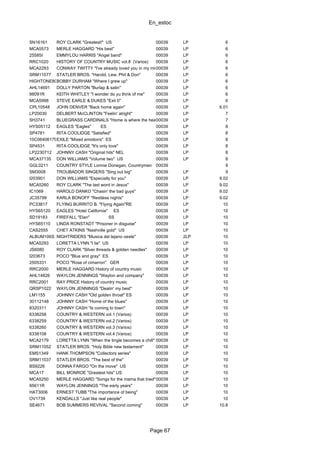 En_estoc
Page 67
SN16161 ROY CLARK "Greatest!" US 00039 LP 6
MCA5573 MERLE HAGGARD "His best" 00039 LP 6
25585I EMMYLOU HARRIS "Angel band" 00039 LP 6
RRC1020 HISTORY OF COUNTRY MUSIC vol.8 (Varios) 00039 LP 6
MCA2293 CONWAY TWITTY "I've already loved you in my mind"00039 LP 6
SRM11077 STATLER BROS. "Harold, Lew, Phil & Don" 00039 LP 6
HIGHTONE8010BOBBY DURHAM "Where I grew up" 00039 LP 6
AHL14691 DOLLY PARTON "Burlap & satin" 00039 LP 6
98091R KEITH WHITLEY "I wonder do yu think of me" 00039 LP 6
MCA5998 STEVE EARLE & DUKES "Exit 0" 00039 LP 6
CPL10548 JOHN DENVER "Back home again" 00039 LP 6.01
LP20030 DELBERT McCLINTON "Feelin' alright" 00039 LP 7
SH3741 BLUEGRASS CARDINALS "Home is where the heart is"00039 LP 7
HYS05112 EAGLES "Eagles" ES 00039 LP 8
SP4781 RITA COOLIDGE "Satisfied" 00039 LP 8
10C064061797EXILE "Mixed emotions" ES 00039 LP 8
SP4531 RITA COOLIDGE "It's only love" 00039 LP 8
LP2230712 JOHNNY CASH "Original hits" NEL 00039 LP 8
MCA37135 DON WILLIAMS "Volume two" US 00039 LP 8
GGL0211 COUNTRY STYLE Lonnie Donegan, Countrymen 00039 9
SM3008 TROUBADOR SINGERS "Sing out big" 00039 LP 9
I203901 DON WILLIAMS "Especially for you" 00039 LP 9.02
MCA5260 ROY CLARK "The last word in Jesus" 00039 LP 9.02
IC1069 HAROLD DANKO "Chasin' the bad guys" 00039 LP 9.02
JC35799 KARLA BONOFF "Restless nights" 00039 LP 9.02
PC33817 FLYING BURRITO B. "Flying Again"RE 00039 LP 10
HYS65120 EAGLES "Hotel California" ES 00039 LP 10
SD19183 FIREFALL "Elan" SS 00039 LP 10
HYS65110 LINDA RONSTADT "Prisoner in disguise" 00039 LP 10
CAS2555 CHET ATKINS "Nashville gold" US 00039 LP 10
ALBUM106S NIGHTRIDERS "Musica del lejano oeste" 00039 2LP 10
MCA5293 LORETTA LYNN "I lie" US 00039 LP 10
JS6080 ROY CLARK "Silver threads & golden needles" 00039 LP 10
I203673 POCO "Blue and gray" ES 00039 LP 10
2505331 POCO "Rose of cimarron" GER 00039 LP 10
RRC2000 MERLE HAGGARD History of country music 00039 LP 10
AHL14826 WAYLON JENNINGS "Waylon and company" 00039 LP 10
RRC2001 RAY PRICE History of country music 00039 LP 10
QRSP1022 WAYLON JENNINGS "Dealin' my best" 00039 LP 10
LM1155 JOHNNY CASH "Old golden throat" ES 00039 LP 10
30112148 JOHNNY CASH "Home of the blues" 00039 LP 10
8320311 JOHNNY CASH "Is coming to town" 00039 LP 10
6338258 COUNTRY & WESTERN vol.1 (Varios) 00039 LP 10
6338259 COUNTRY & WESTERN vol.2 (Varios) 00039 LP 10
6338260 COUNTRY & WESTERN vol.3 (Varios) 00039 LP 10
6338108 COUNTRY & WESTERN vol.4 (Varios) 00039 LP 10
MCA2179 LORETTA LYNN "When the tingle becomes a chill" 00039 LP 10
SRM11052 STATLER BROS. "Holy Bible new testament" 00039 LP 10
EMS1349 HANK THOMPSON "Collectors series" 00039 LP 10
SRM11037 STATLER BROS. "The best of the" 00039 LP 10
BS9226 DONNA FARGO "On the move" US 00039 LP 10
MCA17 BILL MONROE "Greatest hits" US 00039 LP 10
MCA5250 MERLE HAGGARD "Songs for the mama that tried"00039 LP 10
95611R WAYLON JENNINGS "The early years" 00039 LP 10
HAT3006 ERNEST TUBB "The importance of being" 00039 LP 10
OV1739 KENDALLS "Just like real people" 00039 LP 10
SE4671 BOB SUMMERS REVIVAL "Second coming" 00039 LP 10.8
 