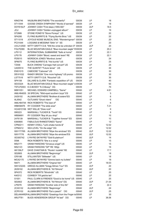 En_estoc
Page 69
KING746 WILBURN BROTHERS "The wonderful" 00039 LP 18
ST11044 GOOSE CREEK SYMPHONY "Words of earnest" 00039 LP 18
DOY616LP JOHNNY CASH "First steps (1955-58)" 00039 2LP 18.5
JCU JOHNNY CASH "Golden unplugged album" 00039 LP 19
ST2666 STONE PONEYS "Stone Poneys" US 00039 LP 20
SP4295 FLYING BURRITO B. "Flying Burrito Bros." US 00039 LP 20
ST11018 JOYOUS NOISE MUSICAL ENS. "Wanderingman" US00039 LP 20
PC31044 LOGGINS & MESSINA "Sittin' in" SS 00039 LP 20
UVL212500 NITTY GRITTY D.B. "Will the circle be unbroken II" US00039 2LP 20
FOLP2080 BLUE MOUNTAIN EAGLE "Blue mountain eagle" RE00039 LP 20.2
LP5112 INTERNATIONAL SUBMARINE "Safe at home" 00039 LP 22.1
LP5176 JOHNNY CASH "Blood, sweat and tears" RE 00039 LP 22.1
PD5010 MORDICAI JONES "Mordicai Jones" 00039 LP 24
SP8070 FLYING BURRITO B. "Hot burrito" US 00039 LP 25
T2556 BUCK OWENS "Carnegie Hall concert" US 00039 LP 25
UAS5514 THE QUINTET "Future tense" US 00039 LP 30
ENS1015 CABOOSE "Caboose" US 00039 LP 30
DEVI1032 RANDY BROOK "One more highway" US promo 00039 LP 30
LST7516 NITTY GRITTY D.B. "Ricochet" US 00039 LP 30
SP4158 DILLARD & CLARK "Fantastic expedition of" US 00039 LP 40
SD33324 BLUE MOUNTAIN EAGLE "Blue mountain eagle" US00039 LP 50
TSTLP2003 K.O.BOSSY "K.O.Bossy" OG 00039 75
M6810S1 MICHAEL EDWARD CAMPBELL "Same" 00040 LP 4.81
AMLH64835 39 SPECIAL "Wild-eyed southern boys" ES 00040 LP 5
2429102 ALLMAN BROTHERS "Brothers & sisters"ES 00040 LP 6
AL9542 OUTLAWS "Ghost riders" OG 00040 LP 6
AMLH64744 RICK ROBERTS "The best of" 00040 LP 6
WBK56976 RY COODER "The slide area" 00040 LP 7.21
HCAS72106 WET WILLIE "Dixie rock" 00040 LP 9
S90223 MARSHALL TUCKER B. "Tenth" ES 00040 LP 9
WB56691 RY COODER "Bop till you drop" 00040 LP 10
2476139 MARSHALL TUCKER B. "Together forever" ES 00040 LP 10
6360800 FABULOUS RHINESTONES "Same" 00040 LP 12
CPN0211 KENNY O'DELL "Let's shake hands &" 00040 LP 12.02
CPN0212 SEA LEVEL "On the edge" OG 00040 LP 12.02
50017778S ALLMAN BROTHERS "Wipe the windows" ES 00040 2LP 12.02
50017778 ALLMAN BROTHERS "Wipe the windows"ES 00040 2LP 12.02
XD300742 LYNYRD SKYNYRD "Gold & platinum" 00040 2LP 14
0598 RICK ROBERTS "She is a song" 00040 LP 15
MS2171 GRAM PARSONS "Griveous angel" US 00040 LP 15
MS2123 GRAM PARSONS "GP" RE 180gr. 00040 LP 16
AK159LP DAVE CHASTAIN B. "Rockin' roulette" RE 00040 LP 17.7
SD2805 ALLMAN BROTHERS "Beginnings" 00040 2LP 18
CP0186 STILLWATER "Stillwater" US 00040 LP 18
MCA2170 LYNYRD SKYNYRD "Gimme back my bullets" 00040 LP 18
NI471 ALLMAN BROTHERS "Original hits" 00040 LP 18.03
50012324S GREGG ALLMAN "Gregg Allman Tour" ES 00040 2LP 20
2639102 ALLMAN BROTHERS B. "At Fillmore" 00040 2LP 20
SP4372 RICK ROBERTS "Windmills" US 00040 LP 20
K40312 COWBOY "5'll getcha ten" 00040 LP 20
S1001 PAUL CLARK & FRIENDS "Good to be home" US 00040 LP 20
SD2802 ALLMAN BROTHERS B. "At Fillmore" OG 00040 2LP 21.04
LP5076 GRAM PARSONS "Another side of this life" 00040 LP 22.3
2CX0132 ALLMAN BROTHERS "Beginnings" 00040 2LP 24
2CP0102 ALLMAN BROTHERS "Eat a peach" OG 00040 2LP 25
DELAWARERALLMAN BROTHERS "Greetings from the Finger lakes"00040 LP 30
ARLP781 BUGS HENDERSON GROUP "At last" OG 00040 LP 36.06
 