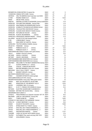 En_estoc
Page 70
BOOMER106 LOVING SIXTIES 16 original hits 00041 LP 5
1C04891835 HANDLE WITH CARE (Varios) 00041 LP 6
04678034 ONLY IN AMERICA East Coast teen rock 59-68 00041 LP 10
217094 RAGING TEENS Vol.4 (Varios) 00041 LP 10.25
SINSA SIN-SA-TION! (Varios) 00041 LP 11
RAB1001 WRITING LETTERS TO NOWHERE (Varios) AUSSIE00041 LP 11.8
PAPRLP02 POP-SIKE PIPE-DREAMS (Varios)125gr. 00041 LP 11.9
PAPRLP03 NIGHTMARES IN WONDERLAND (Varios) 00041 LP 11.9
PAPRLP04 49 MINUTE TECHNICOLOUR DREAM (Varios) 00041 LP 11.9
PAPRLP05 THE ELECTRIC CRAYON SET (Varios) 00041 LP 11.9
PAPRLP06 CLOUDS HAVE GROOVY FACES (Varios) 00041 LP 11.9
PAPRLP07 PICTURES IN THE SKY (Varios) 00041 LP 11.9
PAPRLP09 PLASTIC WILDERNESS (Varios) 00041 LP 11.9
PAPRLP010 PROFESSOR JORDAN'S MAGIC... (Varios) 00041 LP 11.9
KILLER001 KILLER CUTS! USA Garage Punkers 00041 LP 12
E158 LONDON BEAT (Varios) 00041 LP 12
SNP6 NEW SPIRIT OF CAPITOL (Varios) 00041 LP 12
PAPRLP001 THE PSYCHEDELIC SNARL (Varios) 00041 LP 12
DPL20110 FREEDOM (Varios) 00041 12.02
009951 PEBBLES Volume 2 (Varios) 00041 LP 12.6
009953 PEBBLES Volume 4 (Varios) 00041 LP 12.6
NORTON356 KIM FOWLEY Another man's gold (Varios) 00041 LP 13.3
199131 WORK IT ON OUT! (Varios) 00041 LP 13.4
AIP10006 HIGHS 4: CHICAGO (Varios) 00041 LP 14
AIP10007 HIGHS 5: MICHIGAN (Varios) 00041 LP 14
NORTON339LPMAD MIKE MONSTERS Vol.2 (Varios) 00041 LP 14
NORTON340LPMAD MIKE MONSTERS Vol.3 (Varios) 00041 LP 14
BEATNIK1 WELCOME TO THE BEAT GENERATION (Varios) 00041 LP 14
AL1 AUSTIN LANDING vol.1 (Varios) 00041 LP 14
Z2029 CHICOS... A BAILAR SIN PAUSA! 00041 LP 15
204563 BEFORE BIRDMEN FLEW Vol.4 Aussie 00041 LP 15
BMC42046 HULLY GULLY PARTY (Varios) 00041 LP 15
3510N BIGGEST GROUPS (Varios) 00041 LP 15
IMLP400021JMINDROCKER Volume 1 (Varios) 00041 LP 15
EPI001 HOOSIER HOTSHOTS Indiana garage 00041 LP 15
DISCOLIBRO7505WORLD OF HITS (Varios) 00041 LP 15
BSHARPLP624ROCKERS! 14very early 1960s guitar rockers 00041 LP 15
166520 BEAT ON THE KRAUTS: UK 60's R&B 00041 LP 15.03
MMIV MONSTERS OF THE MIDWEST VOL.IV 00041 LP 15.03
264793 LIVERSING 1965 r'n'b Hungary 00041 LP 15.3
BB012 D.I.R.T.Y. FRENCH PSYCHEDELIC (Varios) 00041 LP 15.3
AIP10050 ELECTRIC SUGARCUBE FLASHBACKS 3 00041 LP 16
VXS200051 BEYOND THE CALICO WALL (Varios) 00041 LP 16
BEWARE999 WAVY GRAVY 2 00041 LP 16
LPH3010 PSICOTRONICA vol.2 Spanish cinematic 1971-76 00041 LP 16.3
BRLP6006 LAND OF 1000 DANCES (Varios) FIN 00041 LP 16.5
AR301 TYMES GONE BY (Varios) 00041 LP 16.83
STROKE110 ONE HAND IN THE DARKNESS (Varios) 00041 LP 16.9
CPWL110 LE BEAT BESPOKE 3 (Varios) 00041 LP 16.9
WANK1 SCUM OF THE EARTH (Varios) 00041 LP 16.98
210478 BYRDS WON'T FLY TODAY (Varios) 00041 LP 17
249148 WHO WILL BUY THESE WONDERFUL... 1 00041 LP 17
249149 WHO WILL BUY THESE WONDERFUL... 2 00041 LP 17
LANCE DESTINATION FRANTIC (Varios) 00041 LP 17.37
LP003RR JUDDY IN THE SKY WITH NAZIS (Varios) 00041 LP 17.6
TSLP001 ALPHABEAT Pop, psych and prog 1967-1970 00041 LP 17.9
TC0087 ACELERANDO (Varios) 00041 LP 18
 