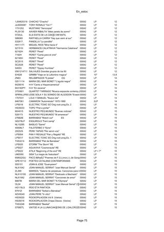 En_estoc
Page 75
1J04820319 CHACHO "Chacho" 00042 LP 12
JLA000087 TONY RONALD "Vol.1" 00042 LP 12
1731202 MUSTANG "Xerocopia" 00042 LP 12
PL35130 XAVIER RIBALTA "Altes parets de somni" 00042 LP 12
5720UL ELS EXITS DE LA CAN╟O INFANTIL 00042 LP 12
S86065 RAFFAELLA CARRA "Hay que venir al sur" 00042 LP 12
S32617 PANDILLA "La pandilla" 00042 LP 12
HH11171 MIGUEL RIOS "Mira hacia ti" 00042 LP 12
S2151H HERMANOS CALATRAVA "Hermanos Calatrava" 00042 LP 12
82162H PERET "Peret" 00042 LP 12
7192H PERET "Canta para el cine" 00042 LP 12
82195H PERET "Peret" 00042 LP 12
SC2015 PERET "Peret" 00042 LP 12
SC2028 PERET "Peret" 00042 LP 12
S4003 PERET "Gypsy rhumbas" 00042 LP 12
0561214711 SALVAJES Grandes grupos de los 60 00042 LP 12
EH028 GRIMM "Viaje en la Lafombra magica" 00042 10" 13.8
ZN63 RELAMPAGOS "6 pistas" OG 00042 LP 14
GS11114 MARIA DEL MAR BONET "L'aguila negra" 00042 LP 14
6429016 H-H "Canto a Hispanoamerica" 00042 LP 14
843182PY H-H "En escena" 00042 LP 14
3753901 QUARTET TARRAGO "Musica espa±ola contemp.para 4 guitarras"00042 LP 14
SPIRALLP007JOSE SOLA Y SU SONIDO DE ALGODON "Evasi≤n"00042 LP 14
1707031 LOLE Y MANUEL "Nuevo dia" 00042 LP 14
8467061 CAMARON "Autorretrato" 1970-1990 00042 2LP 14
LPS018 ELECTRIC TOXIC SO Orig.rock prog.Es. 2 00042 LP 15
HS35033 TOPO "Pret a porter" 00042 LP 15
M24015 NUESTRO PEQ.MUNDO "Buenas noticias" 00042 LP 15
S26173 NUESTRO PEQ.MUNDO "Al amanecer" 00042 LP 15
27682IE BARRABAS "Watch out" ES 00042 LP 15
GD278LP ESQUIROLS "Fent camφ" 00042 LP 15
NL1028S BASILIO "Same" 00042 LP 15
40008LT FALSTERBO 3 "Sons" 00042 LP 15
2003VS PERE TAPIAS "Per servir-vos" 00042 LP 15
LPS004 PAN Y REGALIZ "Pan y Regaliz" RE 00042 LP 15
LPS017 ELECTRIC TOXIC SO Orig.rock prog.Es. 1 00042 LP 15
TXS3214 BARRABAS "Piel de Barrabas" 00042 LP 15
LPS020 STORM "The Storm" RE 00042 LP 15
LPS027 AGUAVIVA "Cosmonauta" RE 00042 LP 15
LPS022 ATILA "Beginning of the end" RE 00042 LP + 7" 15
UM2050 SISA "La magia de l'estudiant" 00042 LP 15
658022GU PACO IBA╤EZ "Poemes de F.G.Lorca y L.de Gongora"00042 LP 15
GPE10112 POETES CATALANS CONTEMPORANIS 00042 LP 15
S55101 JOAN & JOSE "Guanyarem" 00042 LP 15
NLX1042 JOAN MANUEL SERRAT "Joan Manuel Serrat" 00042 LP 15
ZL269 MARISOL "Galeria de perpetuas. Canciones para mujeres"00042 LP 15
NLX1015S JOAN MANUEL SERRAT "Dedicado a Machado" 00042 LP 15
NLX1062 JOAN MANUEL SERRAT "Canciones de amor" 00042 LP 15
88878I MARIA DEL MAR BONET "A l'Olympia" 00042 LP 15
OL04 JOAN MANUEL SERRAT "Joan Manuel Serrat" 2║LP00042 LP 15
HG119LS PEIO ETA PANTXOA 00042 LP 15
87912I BARRABAS "Soltad a Barrabas" 00042 LP 15
ADV8340 JOAN PERE "In vitro" 00042 LP 15
HS35020 ROCKOPILACION Vol II (Varios) 00042 LP 15
HS35016 ROCKOPILACION Chapa Discos (Varios) 00042 LP 15
TXS3248 BARRABAS "Bestial" 00042 LP 15
5708STL VIATGE A LA LLUNA/CAN╟ONS DE J.DALCROZE00042 LP 15
 