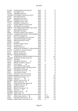 En_estoc
Page 76
SPL19253 ANTONIO MARCOS "Antonio Marcos" 00042 LP 15
40006LT FALSTERBO 3 "Folk" 00042 LP 15
GS11095 SUBURBANO "Marismas" 00042 LP 15
1J05420602 DUO DINAMICO "Gigantes de la cancion" 00042 LP 15
E301652 MAX SUNYER "Silencis" 00042 LP 15
E301964 MAX SUNYER "Sal marina" 00042 LP 15
89267I BARRABAS "Heart of the city" 00042 LP 15
EDX73302 LABORDETA "Cantar i callar" 00042 LP 15
1712318 DESMADRE 75 "Desmadre 75" 00042 LP 15
30100111 HILARIO CAMACHO "A pesar de todo" 00042 LP 15
200188I PACO IBA╤EZ "A flor de tiempo" 00042 LP 15
VAMPI106 NUEVA BANDA SANTIESTEBAN "Sabor a fresa" 00042 LP 15
S32703 LOLE Y MANUEL "Nuevo dia" 00042 LP 15
53983 NINO BRAVO "Nino Bravo" 00042 LP 15
S83880 RAFFAELLA CARRA "Canta en espa±ol" 00042 LP 15
HHS10493 LA ESMERALDA DE SEVILLA Y SUS FLAMENCAS00042 LP 15
ND1215 AGUAVIVA "Apocalipsis" ES 00042 LP 15
UM2041 FELIU I JOAN ALBERT "Feliu i Joan Albert" 00042 LP 15
S32736 JOAN BAPTISTA HUMET "Dialogos" 00042 LP 15
PROMO ANDALUCIA EN ROCK (Varios) 00042 LP 15
HS35063 ╤U "Fuego" 00042 LP 15
BS32123 ICEBERG "Iceberg en Directe" 00042 LP 15
BLP-004 ╤U "Vamos al lio!!" 00042 LP 15
1714394 TRIANA "Sombra y luz" 00042 LP 15
S80436 JUAN CARLOS CALDERON "Y su Taller de Musica"00042 LP 15
01L01705 ELS DRACS "La casa del Sol Naixent" 00042 LP 15
S61475 GRECAS "Tercer album" 00042 LP 15
S82048 GRECAS "Grandes exitos" 00042 LP 15
GPE10108 ROMANCERO ESPA╤OL II 00042 LP 15
H999 ATENSHION! REFLESHION! SPANISH PSYCH GROOVES 67-7600042 LP 16.3
GUESS009 TXOMIN ARTOLA "Belar hostoak" RE 00042 LP 16.9
BS32127 MAX "Babel" 00042 LP 18
GS11061 SUBURBANO "Suburbano" 79 00042 LP 18
UM2032 MIRASOL COLORES "La boqueria" 00042 18
LPS032 ATILA "Intencion" RE 00042 LP 18
246002 PACO HERRERA "Tipicos topicos" 00042 LP 18
50240 JOAN MANUEL SERRAT "Joan Manuel Serrat" 00042 LP 18
PL35180 MONTECRISTO "Montecristo" 00042 LP 18
UM2022 TOTI SOLER "El cant monjo" ES 00042 LP 18
S26143 TONY RONALD "Se llama" 00042 LP 18
PHL5018 AGUAVIVA "La casa de San Jamas" 00042 LP 18
GUESS025LPAGAMENON "Todos rien de mi" RE 00042 LP 18.4
GUESS017 IZUKAITZ "Otsoa dantzan" RE 00042 LP 19.2
GUESS021 ITOIZ "Itoiz" RE 00042 LP 19.2
GUESS022 ERROBI "Ametsaren bidea" RE 00042 LP 19.2
MRSSS1 GRECAS "Gipsy rock" RE 00042 LP 19.2
MRSS3 ELKIN & NELSON "Elkin & Nelson" RE 00042 LP 19.2
MRSSS4 FLAMENCO "Flamenco" RE 00042 LP 19.2
MRSSS5 BRAVOS "Ilustrisimos" 00042 LP 19.2
MRSSS6 BRINCOS "Contrabando" RE 00042 LP 19.2
MRSSS8 LE╤O "Le±o" RE 00042 LP 19.2
GUESS006 IZUKAITZ "Izukaitz" RE 00042 LP 19.5
GUESS008 LISKER "Lisker" RE 00042 LP 19.5
WBSLP014 RABBIT RUMBA "Primera antologia de la rumba" RE00042 LP+7" 19.5
LPS074 JARKA "Morgue o Berenice" RE 00042 LP+mag 19.5
LPS075 IA-BATISTE "Chichonera's cat" RE 00042 LP+insert 19.5
5046658001 VAINICA DOBLE "Contracorriente" RE 00042 LP 19.9
 