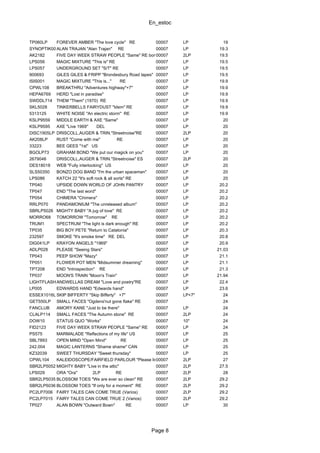 En_estoc
Page 8
TP060LP FOREVER AMBER "The love cycle" RE 00007 LP 19
SYNOPTIK007ALAN TRAJAN "Alan Trajan" RE 00007 LP 19.3
AK2182 FIVE DAY WEEK STRAW PEOPLE "Same" RE bonus trax00007 2LP 19.5
LPS056 MAGIC MIXTURE "This is" RE 00007 LP 19.5
LPS057 UNDERGROUND SET "S/T" RE 00007 LP 19.5
900693 GILES GILES & FRIPP "Brondesbury Road tapes" 00007 LP 19.5
ISIS001 MAGIC MIXTURE "This is..." RE 00007 LP 19.9
CPWL108 BREAKTHRU "Adventures highway"+7" 00007 LP 19.9
HEPA6769 HERD "Lost in paradise" 00007 LP 19.9
SWDDL714 THEM "Them" (1970) RE 00007 LP 19.9
SKL5028 TINKERBELLS FAIRYDUST "Idem" RE 00007 LP 19.9
5313125 WHITE NOISE "An electric storm" RE 00007 LP 19.9
KSLP9559 MIDDLE EARTH & AXE "Same" 00007 LP 20
KSLP9595 AXE "Live 1969" DEL 00007 LP 20
DISC1905LP DRISCOLL,AUGER & TRIN."Streetnoise"RE 00007 2LP 20
AK208LP RUST "Come with me" RE 00007 LP 20
33223 BEE GEES "1st" US 00007 LP 20
BGOLP73 GRAHAM BOND "We put our magick on you" 00007 LP 20
2679046 DRISCOLL,AUGER & TRIN."Streetnoise" ES 00007 2LP 20
DES18018 WEB "Fully interlocking" US 00007 LP 20
SLS50350 BONZO DOG BAND "I'm the urban spaceman" 00007 LP 20
LPS086 KATCH 22 "It's soft rock & all sorts" RE 00007 LP 20
TP040 UPSIDE DOWN WORLD OF JOHN PANTRY 00007 LP 20.2
TP047 END "The last word" 00007 LP 20.2
TP054 CHIMERA "Chimera" 00007 LP 20.2
RRLP070 PANDAMONIUM "The unreleased album" 00007 LP 20.2
SBRLP5026 MIGHTY BABY "A jug of love" RE 00007 LP 20.2
MORRO68 TOMORROW "Tomorrow" RE 00007 LP 20.2
TRUM1 SPECTRUM "The light is dark enough" RE 00007 LP 20.2
TP035 BIG BOY PETE "Return to Catatonia" 00007 LP 20.3
232597 SMOKE "It's smoke time" RE DEL 00007 LP 20.8
DIG041LP KRAYON ANGELS "1969" 00007 LP 20.9
ADLP028 PLEASE "Seeing Stars" 00007 LP 21.03
TP043 PEEP SHOW "Mazy" 00007 LP 21.1
TP051 FLOWER POT MEN "Midsummer dreaming" 00007 LP 21.1
TPT208 END "Introspection" RE 00007 LP 21.3
TP037 MOON'S TRAIN "Moon's Train" 00007 LP 21.94
LIGHTFLASHLP003ANDWELLAS DREAM "Love and poetry"RE 00007 LP 22.4
LP005 EDWARDS HAND "Edwards hand" 00007 LP 23.6
ESSEX1016LPSKIP BIFFERTY "Skip Bifferty" +7" 00007 LP+7" 24
GET550LP SMALL FACES "Ogdens'nut gone flake" RE 00007 24
FANCLUB AMORY KANE "Just to be there" 00007 LP 24
CLALP114 SMALL FACES "The Autumn stone" RE 00007 2LP 24
DOW10 STATUS QUO "Works" 00007 10" 24
FID2123 FIVE DAY WEEK STRAW PEOPLE "Same" RE 00007 LP 24
PS575 MARMALADE "Reflections of my life" US 00007 LP 25
SBL7893 OPEN MIND "Open Mind" RE 00007 LP 25
242.004 MAGIC LANTERNS "Shame shame" CAN 00007 LP 25
KZ32039 SWEET THURSDAY "Sweet thursday" 00007 LP 25
CPWL104 KALEIDOSCOPE/FAIRFIELD PARLOUR "Please listen.."00007 2LP 27
SBR2LP5052 MIGHTY BABY "Live in the attic" 00007 2LP 27.5
LPS029 ORA "Ora" 2LP RE 00007 2LP 28
SBR2LP5035 BLOSSOM TOES "We are ever so clean" RE 00007 2LP 29.2
SBR2LP5036 BLOSSOM TOES "If only for a moment" RE 00007 2LP 29.2
PC2LP7006 FAIRY TALES CAN COME TRUE (Varios) 00007 2LP 29.2
PC2LP7015 FAIRY TALES CAN COME TRUE 2 (Varios) 00007 2LP 29.2
TP027 ALAN BOWN "Outward Bown" RE 00007 LP 30
 