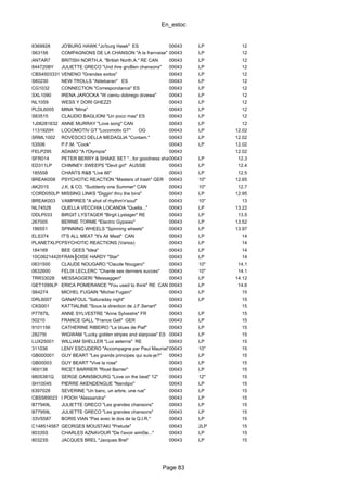 En_estoc
Page 83
6369928 JO'BURG HAWK "Jo'burg Hawk" ES 00043 LP 12
S63156 COMPAGNONS DE LA CHANSON "A la franτaise" 00043 LP 12
ANTAR7 BRITISH NORTH.A. "British North.A." RE CAN 00043 LP 12
844720BY JULIETTE GRECO "Und ihre groBen chansons" 00043 LP 12
CBS4503331 VENENO "Grandes exitos" 00043 LP 12
S60230 NEW TROLLS "Aldebaran" ES 00043 LP 12
CG1032 CONNECTION "Correspondance" ES 00043 LP 12
SXL1090 IRENA JAROCKA "W cieniu dobrego drzewa" 00043 LP 12
NL1059 WESS Y DORI GHEZZI 00043 LP 12
PLDL6005 MINA "Mina" 00043 LP 12
S83515 CLAUDIO BAGLIONI "Un poco mas" ES 00043 LP 12
1J06281632 ANNE MURRAY "Love song" CAN 00043 LP 12
1131920H LOCOMOTIV GT "Locomotiv GT" OG 00043 LP 12.02
SRML1002 ROVESCIO DELLA MEDAGLIA "Contam." 00043 LP 12.02
53506 P.F.M. "Cook" 00043 LP 12.02
FELP295 ADAMO "A l'Olympia" 00043 12.02
SFR014 PETER BERRY & SHAKE SET "...for goodness shake!"00043 LP 12.3
ED311LP CHIMNEY SWEEPS "Devil girl" AUSSIE 00043 LP 12.4
185558 CHANTS R&B "Live 66" 00043 LP 12.5
BREAK008 PSYCHOTIC REACTION "Masters of trash" GER 00043 10" 12.65
AK2015 J.K. & CO. "Suddenly one Summer" CAN 00043 10" 12.7
CORD050LP MISSING LINKS "Diggin' thru the bins" 00043 LP 12.95
BREAK003 VAMPIRES "A shot of rhythm'n'soul" 00043 10" 13
NL74528 QUELLA VECCHIA LOCANDA "Quella..." 00043 LP 13.22
DDLP033 BIRGIT LYSTAGER "Birgit Lystager" RE 00043 LP 13.5
267005 BERNIE TORME "Electric Gypsies" 00043 LP 13.52
186551 SPINNING WHEELS "Spinning wheels" 00043 LP 13.97
ELS374 IT'S ALL MEAT "It's All Meat" CAN 00043 LP 14
PLANETXLP04PSYCHOTIC REACTIONS (Varios) 00043 LP 14
184169 BEE GEES "Idea" 00043 LP 14
10C06214426FRAN╟OISE HARDY "Star" 00043 LP 14
0631500 CLAUDE NOUGARO "Claude Nougaro" 00043 10" 14.1
0632600 FELIX LECLERC "Chante ses derniers succes" 00043 10" 14.1
TRR33028 MESSAGGERI "Messaggeri" 00043 LP 14.12
GET1099LP ERICA POMERANCE "You used to think" RE CAN 00043 LP 14.6
S64274 MICHEL FUGAIN "Michel Fugain" 00043 LP 15
DRL6007 GANAFOUL "Saturaday night" 00043 LP 15
CKS001 KATTIALINE "Sous la direction de J.F.Senart" 00043 15
P7787IL ANNE SYLVESTRE "Anne Sylvestre" FR 00043 LP 15
50210 FRANCE GALL "France Gall" GER 00043 LP 15
9101156 CATHERINE RIBEIRO "Le blues de Piaf" 00043 LP 15
28275I WIGWAM "Lucky golden stripes and starpose" ES 00043 LP 15
LUX25001 WILLIAM SHELLER "Lux aeterna" RE 00043 LP 15
311036 LENY ESCUDERO "Accompagne par Paul Mauriat"00043 10" 15
GB000001 GUY BEART "Les grands principes qui suis-je?" 00043 LP 15
GB00003 GUY BEART "Vive la rose" 00043 LP 15
900138 RICET BARRIER "Ricet Barrier" 00043 LP 15
8805381Q SERGE GAINSBOURG "Love on the beat" 12" 00043 12" 15
SH10045 PIERRE AKENDENGUE "Nandipo" 00043 LP 15
6397028 SEVERINE "Un banc, un arbre, une rue" 00043 LP 15
CBSS69023 I POOH "Alessandra" 00043 LP 15
B77949L JULIETTE GRECO "Les grandes chansons" 00043 LP 15
B77959L JULIETTE GRECO "Les grandes chansons" 00043 LP 15
33VS587 BORIS VIAN "Pas avec le dos de la Q.I.R." 00043 LP 15
C148514567 GEORGES MOUSTAKI "Prelude" 00043 2LP 15
80335S CHARLES AZNAVOUR "De t'avoir aimΘe..." 00043 LP 15
80323S JACQUES BREL "Jacques Brel" 00043 LP 15
 