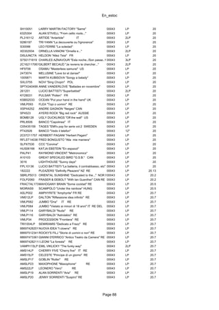 En_estoc
Page 88
SH10051 LARRY MARTIN FACTORY "Same" 00043 LP 20
6325304 ALAN STIVELL "From celtic roots..." 00043 LP 20
PL316112 ARTIDE "Antartide" IT 00043 2LP 20
9286197 TRI YANN "La decouverte ou l'ignorance" 00043 LP 20
S30098 LEO FERRE "La soledad" 00043 LP 20
XD302934 ORNELLA VANONI "Ornella e..." 00043 2LP 20
DISJUNCTA HELDON "Allez Teia" FR 00043 LP 20
S750171819 CHARLES AZNAVOUR "Esta noche../Son passe..1,2 y3"00043 3LP 20
2C162117067GILBERT BECAUD "Je reviens te chercher..." 00043 2LP 20
HF9706 OSAMU "Masterless samurai" US 00043 LP 20
2473074 MELUSINE "Leve toi et danse!" 00043 LP 20
1005871 MARTA KUBISOVA "Songy a balady" 00043 LP 20
SXL0755 NOVI "Sing Chopin" POL 00043 LP 20
SPTX340499 ANNE VANDERLOVE "Ballades en novembre" 00043 LP 20
261201 LUCIO BATTISTI "Superbattisti" 00043 2LP 20
KY28031 PULSAR "Pollen" FR 00043 LP 20
KSBS2033 OCEAN "Put your hand in the hand" UK 00043 LP 20
VMLP093 FLEA "Topi o uomini" RE 00043 LP 20
XSP44252 ANDRE GAGNON "Neiges" CAN 00043 LP 20
SP4523 AYERS ROCK "Big red rock" AUSSIE 00043 LP 20
BOMB128 UGLY DUCKLINGS "Off the wall" US 00043 LP 20
PRL8506 BANCO "Capolinea" IT 00043 LP 20
C05435159 TAGES "EMI's pop for serie vol.2 SWEDEN 00043 LP 20
PT42926 BANCO "Vedo il telefon" 00043 12" 20
2C07211757 HERBERT PAGANI "Herbert Pagani" 00043 LP 20
RFLST14038 FRED BONGUSTO "Alla mie maniera" 00043 LP 20
SLPX7530 CCC "Corvina" 00043 LP 20
HUS06166 KATJA EBSTEIN "En espa±ol" 00043 LP 20
PALP41 RAYMOND VINCENT "Metronomics" 00043 LP 20
A10103 GREAT SPECKLED BIRD "G.S.B." CAN 00043 LP 20
3016 LIGHTHOUSE "Sunny days" 00043 LP 20
FPL10136 LUCIO BATTISTI "La batteria, il contrabbasso, etc" 00043 LP 20
182222 PLEAZERS "Definitly Pleazers" NZ RE 00043 LP 20.13
SBRLP5013 ORIENTAL SUNSHINE "Dedicated to the..." NOR RE00043 LP 20.2
FOLP2060 FRASER & DEBOLT "With Ian Guenther" CAN RE 00043 LP 20.2
FRACTAL173MAHOGANY BRAIN "Some cocktail" RE 00043 LP 20.5
MOIRAS9 SCAMPOLO "Under the rainbow" HUNG 00043 LP 20.5
ASLP002 AMPHYRITE "Amphyrite" FR RE Y00043 LP 20.7
VM012LP DALTON "Riflessione idea infinito" RE 00043 LP 20.7
VMLP082 JUMBO "Dna" IT RE 00043 LP 20.7
VMLP084 JUMBO "Vietato ai minori di 18 anni" IT RE DEL 00043 LP 20.7
VMLP114 GARYBALDI "Nuda" RE 00043 LP 20.7
VMLP116 GARYBALDI "Astrolabio" RE 00043 LP 20.7
VMLP34 PROCESSION "Frontiera" RE 00043 LP 20.7
TRI1004LP SEMIRAMIS "Dedicato a Frazz" RE 00043 LP 20.7
88697428201NUOVA IDEA "I clowns" RE 00043 LP 20.7
88697512341ROCKY'S FILJ "Storie di uomini e non" RE 00043 LP 20.7
88697473361GIANNI D'ERRICO "Antico Teatro da Camera" RE 00043 LP 20.7
886974282112I LEONI "La foresta" RE 00043 LP 20.7
VAMPI115LP EMIL VIKLICKY "The funky way" 00043 2LP 20.7
AMS14LP CHERRY FIVE "Cherry five" IT RE 00043 LP 20.7
AMS15LP CELESTE "Principe di un giorno" RE 00043 LP 20.7
AMSLP17 GOBLIN "Roller" RE 00043 LP 20.7
AMSLP23 MAXOPHONE "Maxophone" RE 00043 LP 20.7
AMS22LP LEONERO "Vero" RE 00043 LP 20.7
AMSLP19 ALAN SORRENTI "Aria" RE 00043 LP 20.7
AMSLP20 JENNY SORRENTI "Suspiro" RE 00043 LP 20.7
 