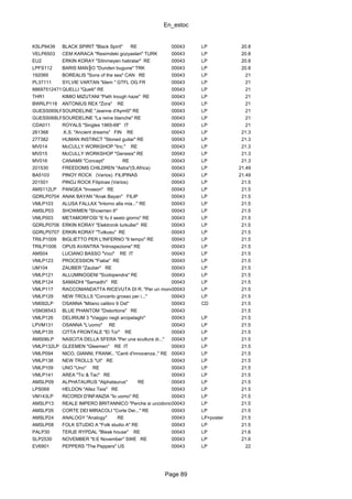 En_estoc
Page 89
KSLP9439 BLACK SPIRIT "Black Spirit" RE 00043 LP 20.8
VELP6503 CEM KARACA "Resimdeki gozyaslari" TURK 00043 LP 20.8
EU2 ERKIN KORAY "Silinmeyen hatiralar" RE 00043 LP 20.8
LPFS112 BARIS MAN╟O "Dunden bugune" TRK 00043 LP 20.8
192069 BOREALIS "Sons of the sea" CAN RE 00043 LP 21
PL37111 SYLVIE VARTAN "Idem " GTFL OG FR 00043 LP 21
88697512471QUELLI "Quelli" RE 00043 LP 21
THR1 KIMIO MIZUTANI "Path trough haze" RE 00043 LP 21
BWRLP118 ANTONIUS REX "Zora" RE 00043 LP 21
GUESS069LPSOURDELINE "Jeanne d'AymΘ" RE 00043 LP 21
GUESS068LPSOURDELINE "La reine blanche" RE 00043 LP 21
CDA011 ROYALS "Singles 1965-68" IT 00043 LP 21
261368 .K.S. "Ancient dreams" FIN RE 00043 LP 21.3
277382 HUMAN INSTINCT "Stoned guitar" RE 00043 LP 21.3
MV014 McCULLY WORKSHOP "Inc." RE 00043 LP 21.3
MV015 McCULLY WORKSHOP "Genesis" RE 00043 LP 21.3
MV016 CANAMII "Concept" RE 00043 LP 21.3
201530 FREEDOMS CHILDREN "Astra"(S.Africa) 00043 LP 21.49
BA5103 PINOY ROCK (Varios) FILIPINAS 00043 LP 21.49
201501 PINOJ ROCK Filipinas (Varios) 00043 LP 21.5
AMS112LP PANGEA "Invasori" RE 00043 LP 21.5
GDRLP0704 ANAK BAYAN "Anak Bayan" FILIP 00043 LP 21.5
VMLP103 ALUSA FALLAX "Intorno alla mia..." RE 00043 LP 21.5
AMSLP03 SHOWMEN "Showmen II" 00043 LP 21.5
VMLP003 METAMORFOSI "E fu il sesto giorno" RE 00043 LP 21.5
GDRLP0706 ERKIN KORAY "Elektronik turkuller" RE 00043 LP 21.5
GDRLP0707 ERKIN KORAY "Tutkusu" RE 00043 LP 21.5
TRILP1009 BIGLIETTO PER L'INFERNO "Il tempo" RE 00043 LP 21.5
TRILP1006 OPUS AVANTRA "Introspezione" RE 00043 LP 21.5
AMS04 LUCIANO BASSO "Voci" RE IT 00043 LP 21.5
VMLP123 PROCESSION "Fiaba" RE 00043 LP 21.5
UM104 ZAUBER "Zauber" RE 00043 LP 21.5
VMLP121 ALLUMINOGENI "Scolopendra" RE 00043 LP 21.5
VMLP124 SAMADHI "Samadhi" RE 00043 LP 21.5
VMLP117 RACCOMANDATTA RICEVUTA DI R. "Per un mondo di cristallo"00043 LP 21.5
VMLP129 NEW TROLLS "Concerto grosso per i..." 00043 LP 21.5
VM092LP OSANNA "Milano calibro 9 Ost" 00043 CD 21.5
VSM38543 BLUE PHANTOM "Distortions" RE 00043 21.5
VMLP126 DELIRIUM 3 "Viaggio negli arcipelaghi" 00043 LP 21.5
LPVM131 OSANNA "L'uomo" RE 00043 LP 21.5
VMLP135 CITTA FRONTALE "El Tor" RE 00043 LP 21.5
AMS06LP NASCITA DELLA SFERA "Per una scultura di..." 00043 LP 21.5
VMLP132LP GLEEMEN "Gleemen" RE IT 00043 LP 21.5
VMLP094 NICO, GIANNI, FRANK.. "Canti d'innocenza.." RE 00043 LP 21.5
VMLP138 NEW TROLLS "Ut" RE 00043 LP 21.5
VMLP109 UNO "Uno" RE 00043 LP 21.5
VMLP141 AREA "Tic & Tac" RE 00043 LP 21.5
AMSLP09 ALPHATAURUS "Alphataurus" RE 00043 LP 21.5
LPS069 HELDON "Allez Teia" RE 00043 LP 21.5
VM143LP RICORDI D'INFANZIA "Io uomo" RE 00043 LP 21.5
AMSLP13 REALE IMPERO BRITANNICO "Perche si uccidono"00043 LP 21.5
AMSLP26 CORTE DEI MIRACOLI "Corte Dei..." RE 00043 LP 21.5
AMSLP24 ANALOGY "Analogy" RE 00043 LP+poster 21.5
AMSLP08 FOLK STUDIO A "Folk studio A" RE 00043 LP 21.5
PALP30 TERJE RYPDAL "Bleak house" RE 00043 LP 21.6
SLP2530 NOVEMBER "6:E November" SWE RE 00043 LP 21.6
EV6901 PEPPERS "The Peppers" US 00043 LP 22
 