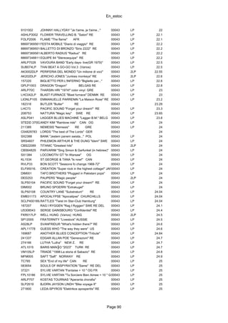 En_estoc
Page 90
9101002 JOHNNY HALLYDAY "Je t'aime, je t'aime..." 00043 LP 22
ASHLP3002 FLOWER TRAVELLING B. "Satori" RE 00043 LP 22.1
FOLP2006 FLAME "The flame" AFR 00043 LP 22.1
88697369561FESTA MOBILE "Diario di viaggio" RE 00043 LP 22.2
88697369501BALLETTO DI BRONZO "Sirio 2222" RE 00043 LP 22.2
88697369581ALBERTO RADIUS "Radius" RE 00043 LP 22.2
88697348811EQUIPE 84 "Stereoequipe" RE 00043 LP 22.2
ARLP7028 VAVOURA BAND "Early days- live(GR 1979)" 00043 LP 22.5
SUB074LP THAI BEAT A GO-GO Vol.3 (Varios) 00043 LP 22.5
AK3002DLP PERIFERIA DEL MONDO "Un milione di voci" 00043 2LP 22.55
AK202DLP JERICHO JONES "Junkies monkeys" RE 00043 2LP 22.6
157220 BIGLIETTO PER L'INFERNO "Biglietto per..." 00043 LP 22.6
GPLP1003 DRAGON "Dragon" BELGAS RE 00043 LP 22.8
ARLP70C THARSIN HRI "1974!" color vinyl GRE 00043 LP 23
LHC042LP BLAST FURNACE "Blast furnace" DENMK RE 00043 LP 23
LIONLP105 EMMANUELLE PARRENIN "La Maison Rose" RE 00043 LP 23.2
182316 BUTLER "Butler" RE 00043 23.29
LHC73 PACIFIC SOUND "Forget your dream!" RE 00043 LP 23.3
208753 NATTURA "Magic key" SWE RE 00043 LP 23.65
ASLP041 LAGGER BLUES MACHINE "Lagger B.M." BELG 00043 LP 23.8
STEDD 37002ANDY KIM "Rainbow ride" CAN OG 00043 LP 24
211389 NEMESIS "Nemesis" RE GRE 00043 LP 24
C04829783 LORDS "The best of The Lords" GER 00043 24
SX2388 BANK "Jestem panem swiata..." POL 00043 LP 24
SRS4607 PHILEMON ARTHUR & THE DUNG "Idem" SWE 00043 LP 24
CBS22089 TITANIC "Greatest hits" 00043 2LP 24
CBS64829 PARVARIM "Sing Simon & Garfunkel (in hebrew)" 00043 LP 24
SX1384 LOCOMOTIV GT "In Warsaw" OG 00043 LP 24
KL1534 ST.GEORGE & TANA "Is now!" CAN 00043 LP 24
RVLP33 BON SCOTT "Seasons fo change 1968-72" 00043 LP 24
ELF95016. CREATION "Super rock in the highest cottage!" JAP00043 LP 24
DIM001 TAFO BROTHERS "Plugged in Pakistani pops" 00043 LP 24
DED253 PAUPERS "Magic people" 00043 2LP 24
SLP50104 PACIFIC SOUND "Forget your dream!" RE 00043 LP 24
DIM002 BRUNO SPOERRI "Extrakugel" 00043 LP 24
SLP50108 COUNTRY LANE "Substratum" RE 00043 LP 24.04
EMB31173 APOCALYPSE "Apocalipse" CHURCHILLS 00043 LP 24.04
SCLP400189JRATTLES "Twist im Star-Club Hamburg" 00043 LP 24.04
187207 RAG I RYGGEN "Rag I Ryggen" SWE RE DEL 00043 LP 24.1
U5308543 SERGE GAINSBOURG "Confidentiel" RE 00043 LP 24.4
FKR017LP WELL HUNG (Varios) HUNG 00043 2LP 24.5
SP12005 FRATERNITY "Livestock" AUSSIE 00043 LP 24.5
AS28LP SVANFRIDUR "What's hidden there?" RE 00043 LP 24.6
APL11778 GUESS WHO "The way they were" US 00043 LP 24.6
169687 ANOTHER BLUES CONCEPTION "Tribute" 00043 LP 24.64
241337 EDGAR ALLAN POE "Generazioni" RE 00043 LP 24.7
274166 LUTHA "Lutha" NEW Z. RE 00043 LP 24.7
ATL1015 BARIS MAN╟O "2023" TURK RE 00043 LP 24.7
VM105LP TRIADE "1998:La storia di Sabazio" RE 00043 LP 24.8
MFM005 SAFT "Saft" NORWAY RE 00043 LP 24.9
TC785 SEX "End of my life" CAN RE 00043 LP 25
083654 SOULS OF INSPYRATION "Same" RE DEL 00043 LP 25
37221 SYLVIE VARTAN "Fantaise + 10 " OG FR 00043 LP 25
FPL10186 SYLVIE VARTAN "Ta Sorciere Bien Aimee + 10 " GTFL OG FR00043 LP 25
ARLP707 KOSTAS TOURNAS "Aperanta chorafia" 00043 LP 25
SLP2619 BJORN JAYSON LINDH "Bike voyage II" 00043 LP 25
271800 LEDA-SPYROS "Elektrikos aposperitis" RE 00043 LP 25
 