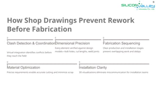 Operational Rework Drawings How Shop Drawing Services Reduce Fabrication Rework by 40% | PPTX