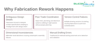 Design Intent Reduce Rework How Shop Drawing Services Reduce Fabrication Rework by 40% | PDF