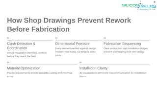 how to reduce rework rate in manufacturing Images High... How Shop Drawing Services Reduce Fabrication Rework by 40% | PDF