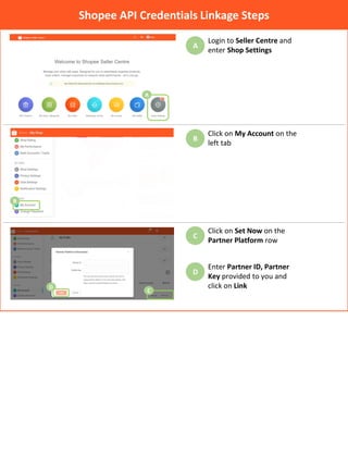 Shopee API Credentials Linkage Steps
Login to Seller Centre and
enter Shop Settings
A
A
B
Click on My Account on the
left tab
B
C
D
Click on Set Now on the
Partner Platform row
C
Enter Partner ID, Partner
Key provided to you and
click on Link
D
 