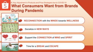 What Consumers Want from Brands
During Pandemic
RECONNECTION with the MINDS towards WELLNESS
Support the CONNECTION of MIND and SPIRIT
III. Key Adjustment in Products and Price Strategies due to COVID-19
Socialize in NEW WAYS
Time for a BREAK and ESCAPE
 