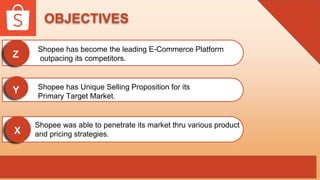 OBJECTIVES
Z
Y
X
Shopee has become the leading E-Commerce Platform
outpacing its competitors.
Shopee has Unique Selling Proposition for its
Primary Target Market.
Shopee was able to penetrate its market thru various product
and pricing strategies.
 