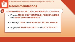 ● Provide MORE CUSTOMIZABLE, PERSONALIZED
and ENGAGING EXPERIENCE
● Leverage DATA and ARTIFICIAL INTELLIGENCE
● Augment CYBER SECURITY and DATA PRIVACY
III. Key Adjustment in Products and Price Strategies due to COVID-19
Recommendations
1 STRENGTHEN the VALUE of SHOPPING for Customers
 