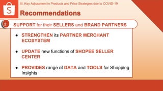 III. Key Adjustment in Products and Price Strategies due to COVID-19
Recommendations
2 SUPPORT for their SELLERS and BRAND PARTNERS
● STRENGTHEN its PARTNER MERCHANT
ECOSYSTEM
● UPDATE new functions of SHOPEE SELLER
CENTER
● PROVIDES range of DATA and TOOLS for Shopping
Insights
 
