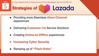 III. Key Adjustment in Products and Price Strategies due to COVID-19
Strategies of
● Providing more Seamless Omni-Channel
experiences
● Delivering Customer-1st Service Solutions
● Creating Online-to-Offline experiences
● Increasing Cyber Security
● Ramping up of “Flash-Sales”
 