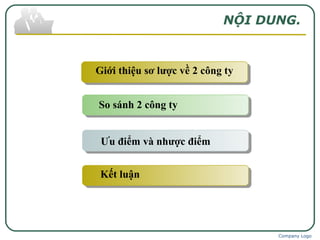 Company Logo
NỘI DUNG.
Giới thiệu sơ lược về 2 công ty
So sánh 2 công ty
Ưu điểm và nhược điểm
Kết luận
 