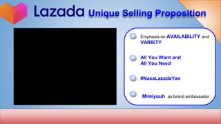#NasaLazadaYan
Emphasis on AVAILABILITY and
VARIETY
All You Want and
All You Need
Unique Selling Proposition
Mimiyuuh as brand ambassador
 