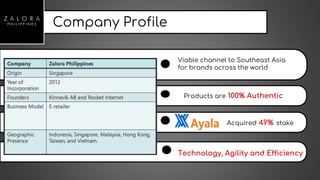 Acquired 49% stake
Company Profile
Viable channel to Southeast Asia
for brands across the world
Products are 100% Authentic
Technology, Agility and Efficiency
 